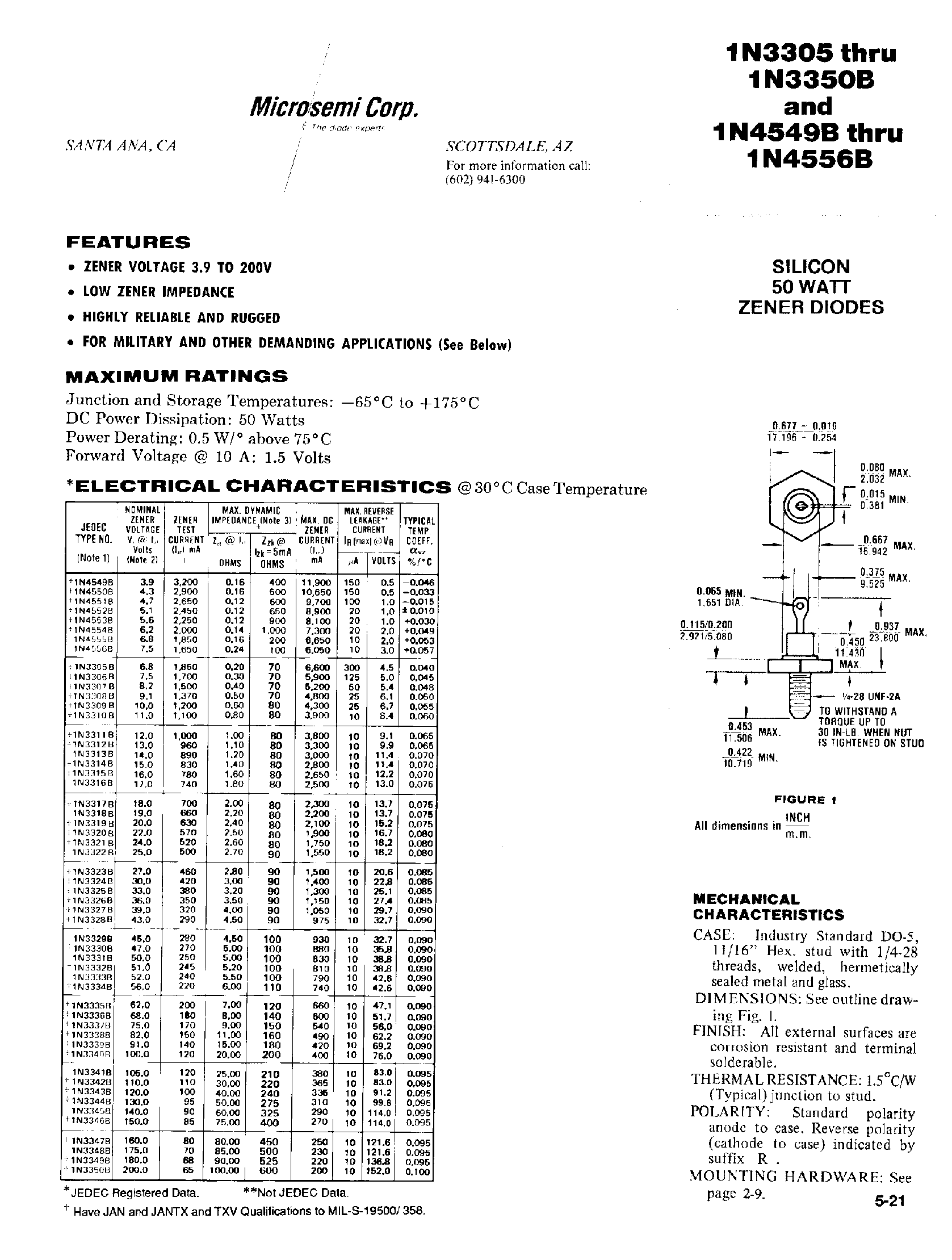 Datasheet 1N3305 - SILICON 50 WATT ZENER DIODES page 1