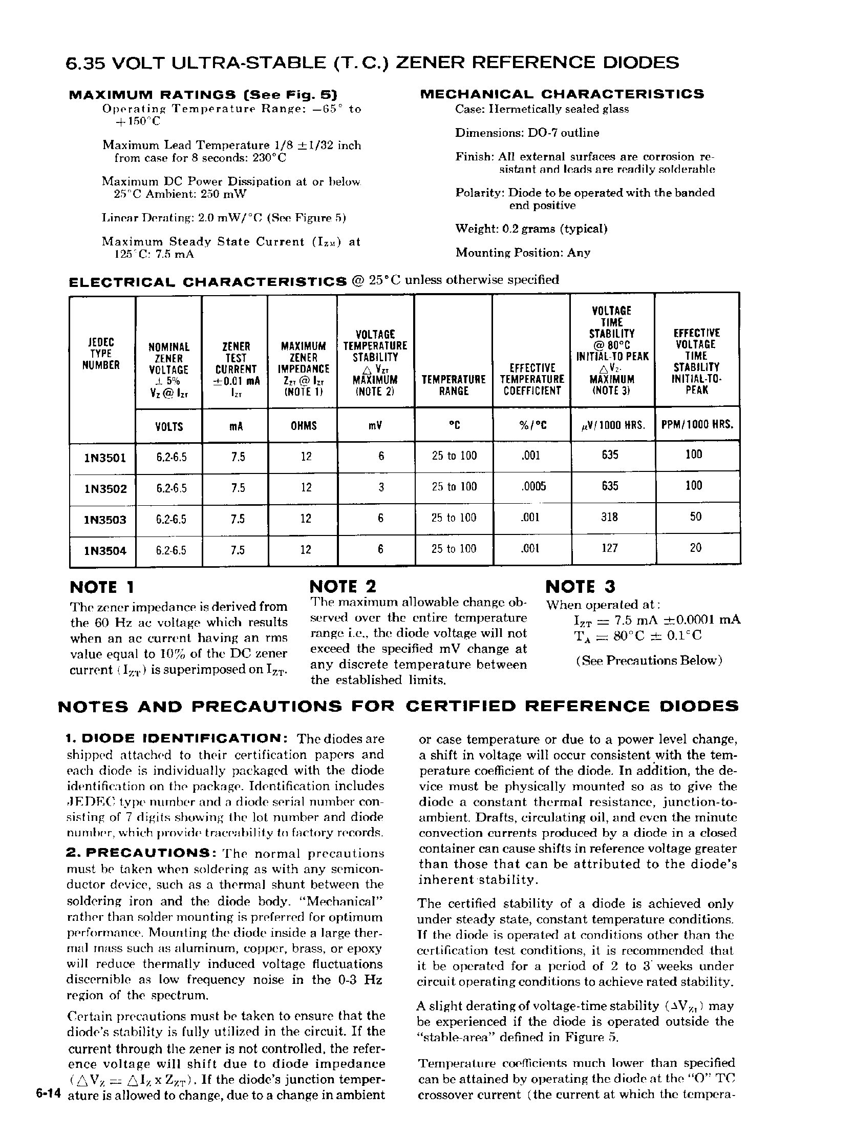 Datasheet 1N3501 - CERTIFIED ZENER VOLTAGE STABILITY page 2