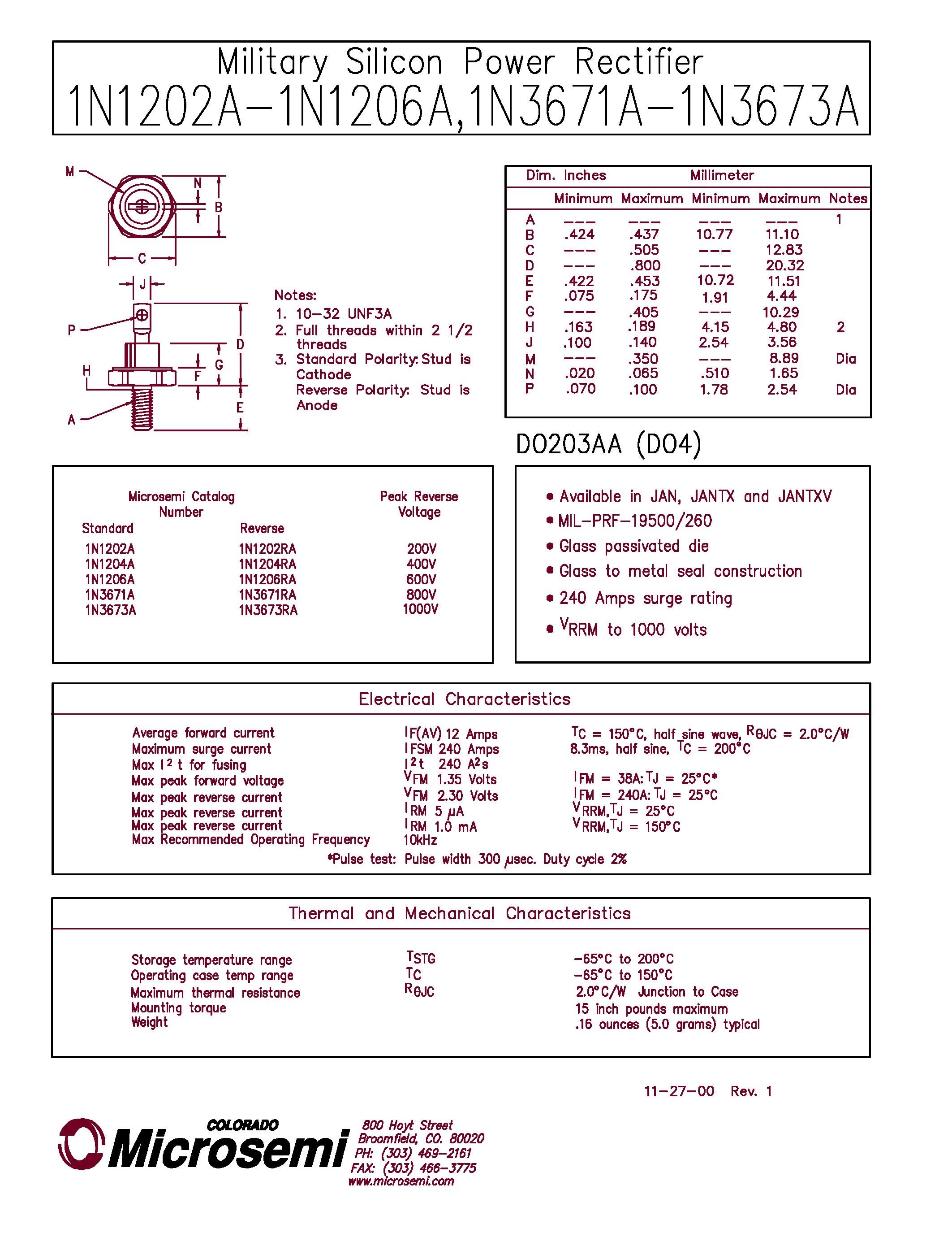 Datasheet 1N3671A - Military Silicon Power Rectifier page 1