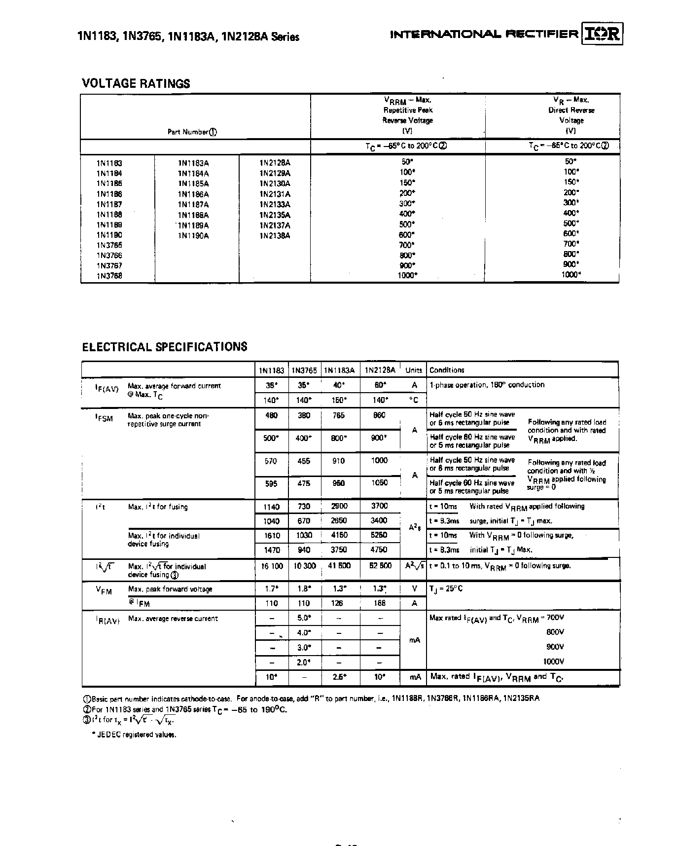 Datasheet 1N3765 - 35/40/and 60 Amp Power Silicon Rectifier Diodes page 2