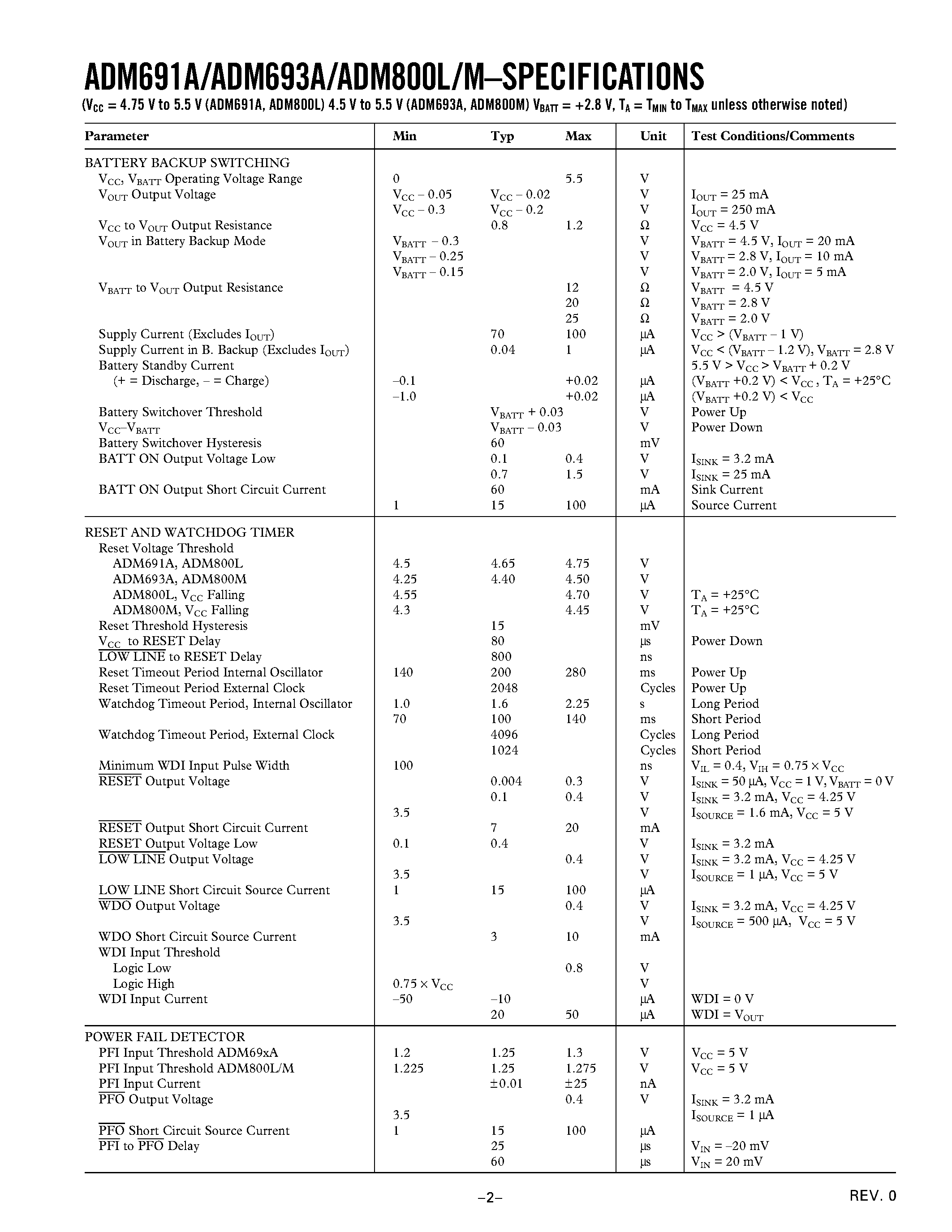 Datasheet ADM800MARN - Microprocessor Supervisory Circuits page 2