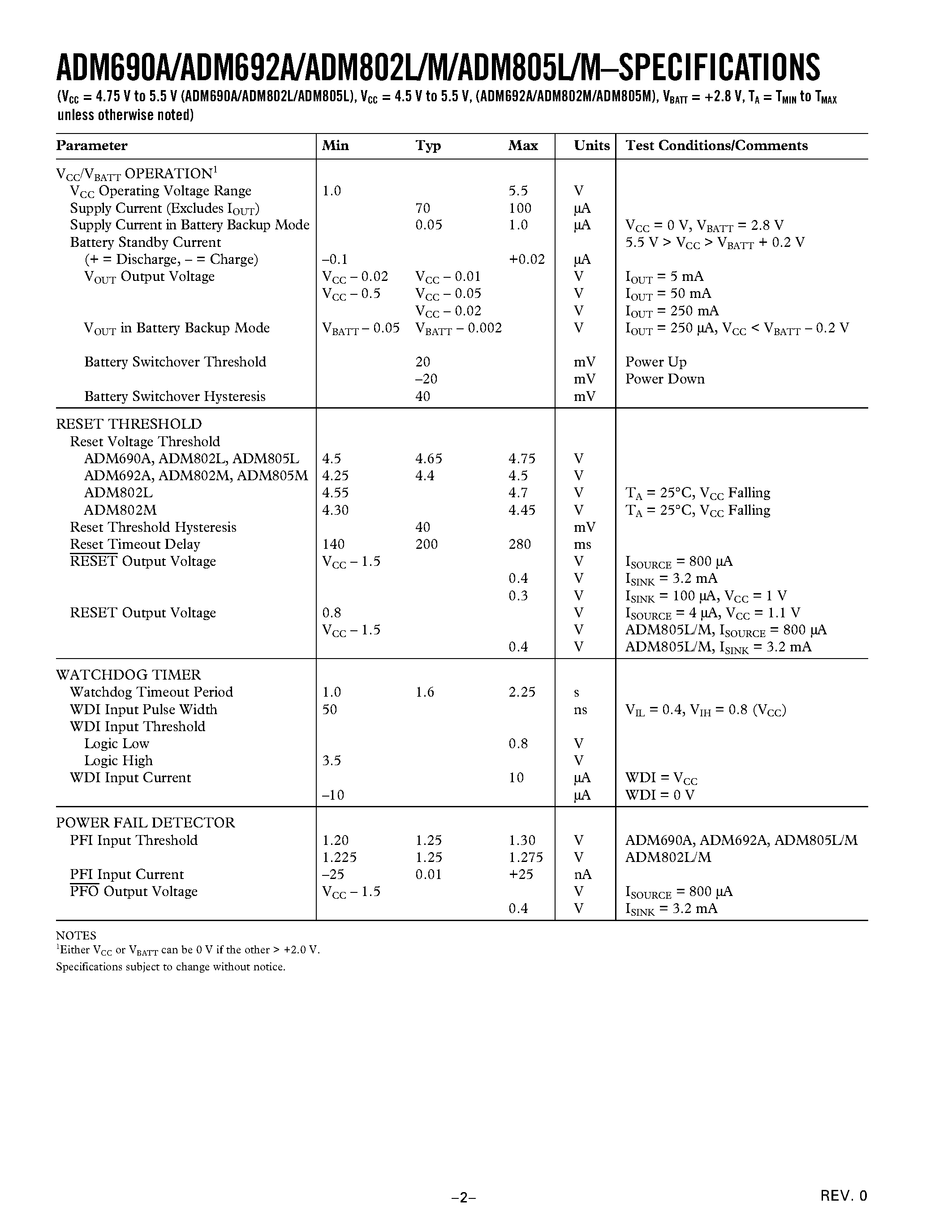 Datasheet ADM802LARN - Microprocessor Supervisory Circuits page 2