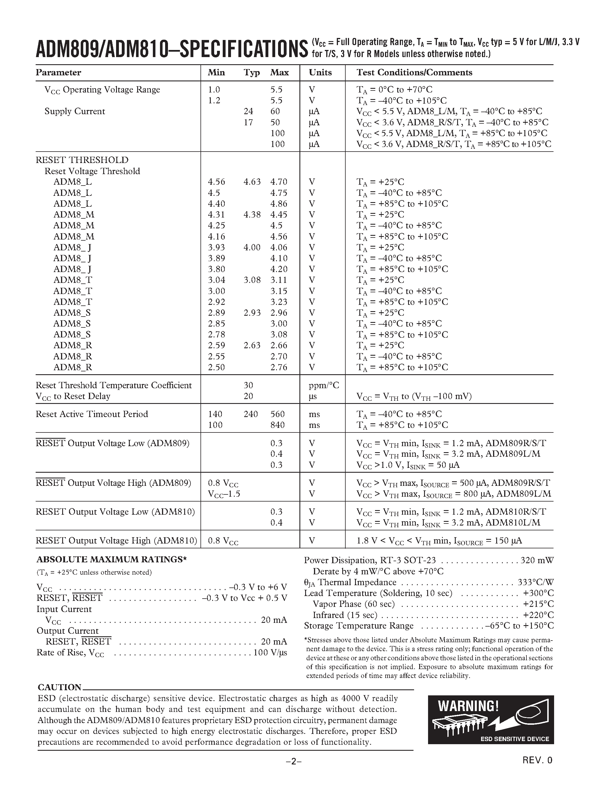 Datasheet ADM809 - Microprocessor Supervisory Circuits in 3-Lead SC70 and SOT-23 page 2