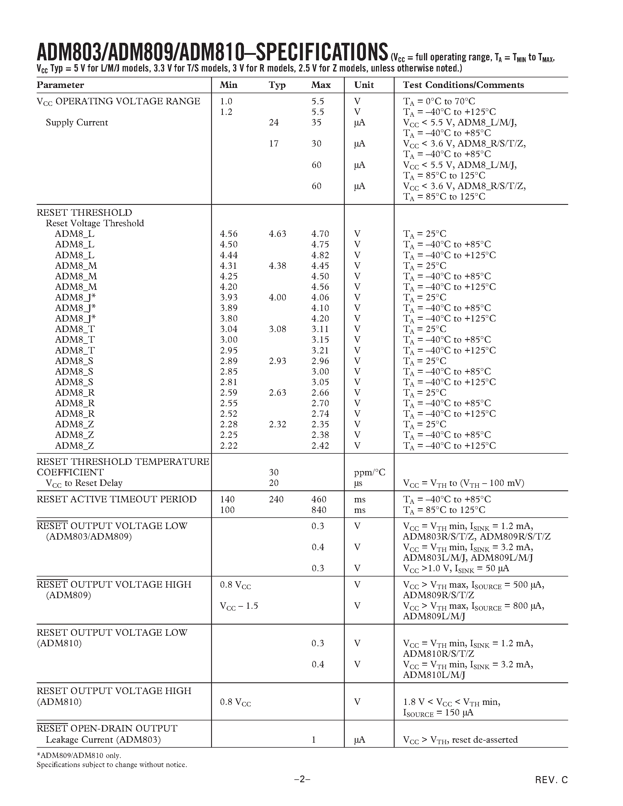 Даташит ADM809JART-REEL - Microprocessor Supervisory Circuits in 3-Lead SC70 and SOT-23 страница 2