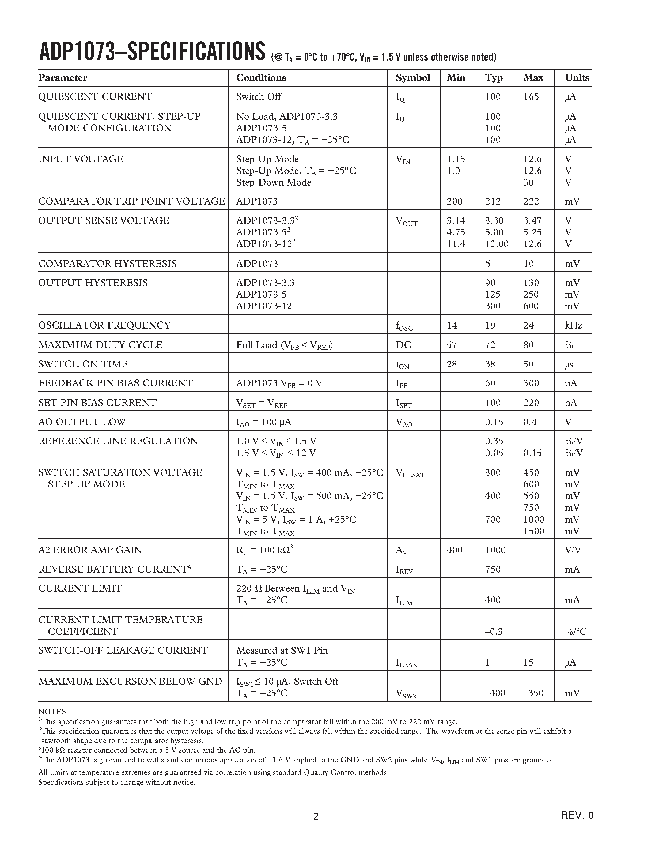 Datasheet ADP1073AN - Micropower DC.DC Converter Adjustable and Fixed 3.3 V/ 5 V/ 12 V page 2