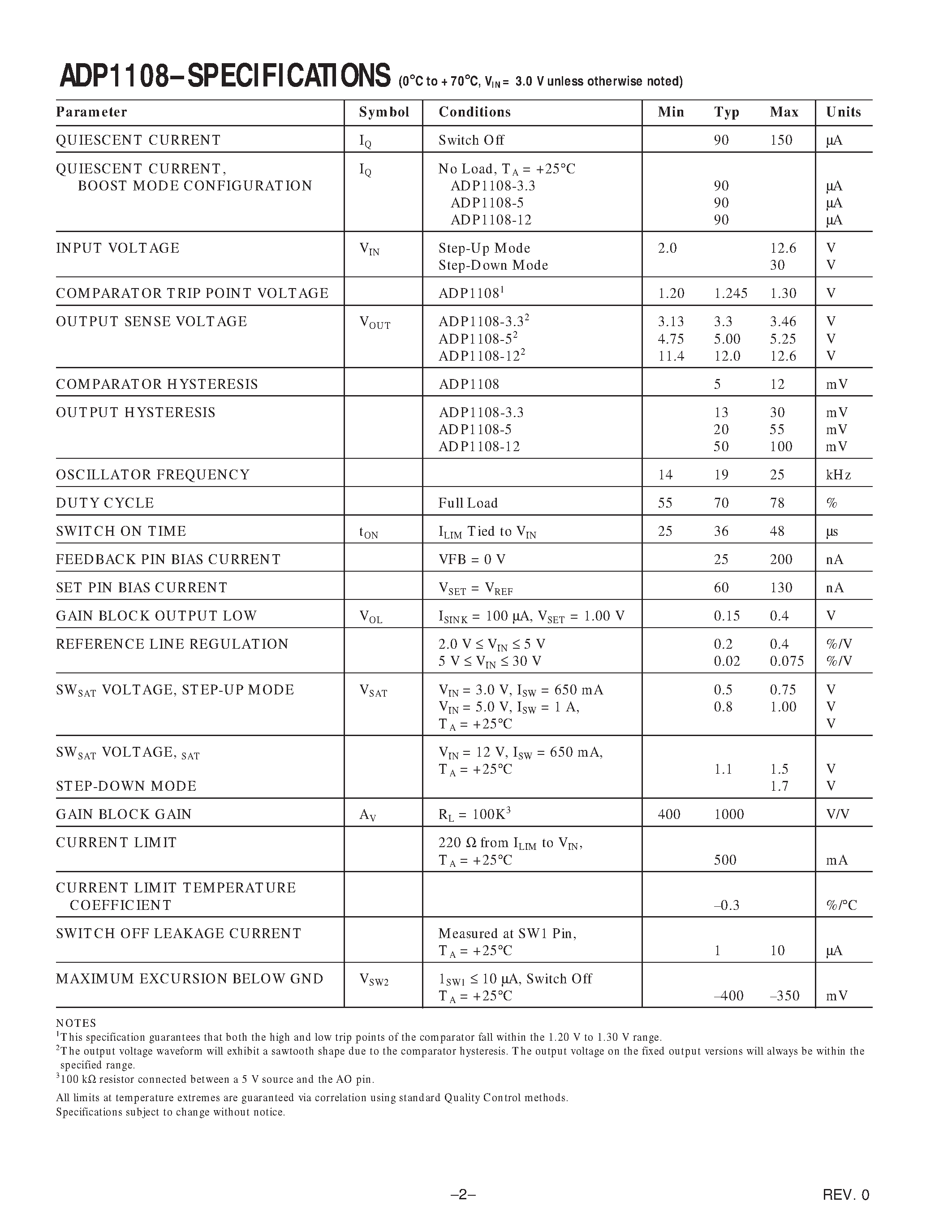 Datasheet ADP1108AN-33 - Micropower DC-DC Converter Adjustable and Fixed 3.3 V/ 5 V/ 12 V page 2