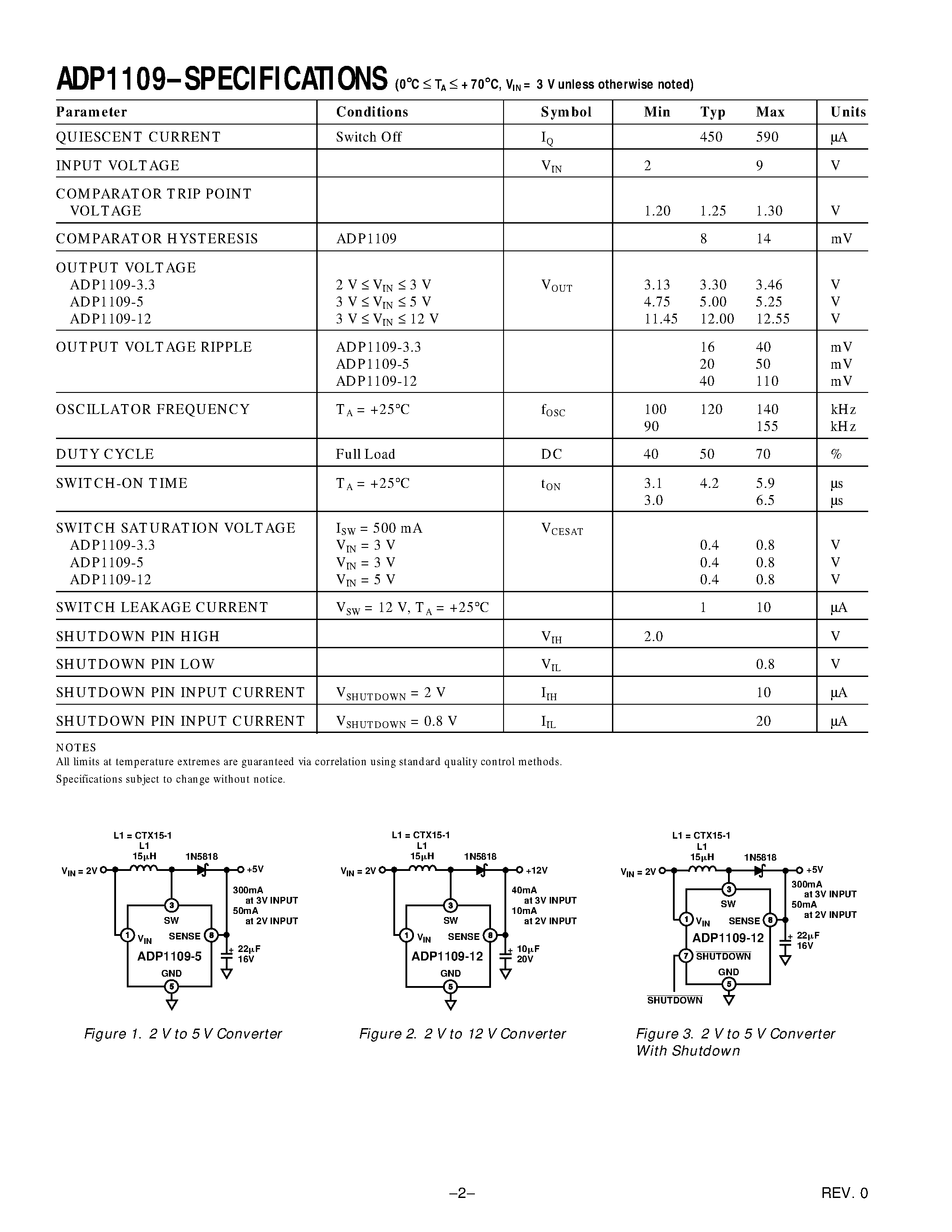 Datasheet ADP1109 - Micropower Low Cost Fixed 3.3 V/ 5 V/ 12 V and Adjustable DC-to-DC Converter page 2