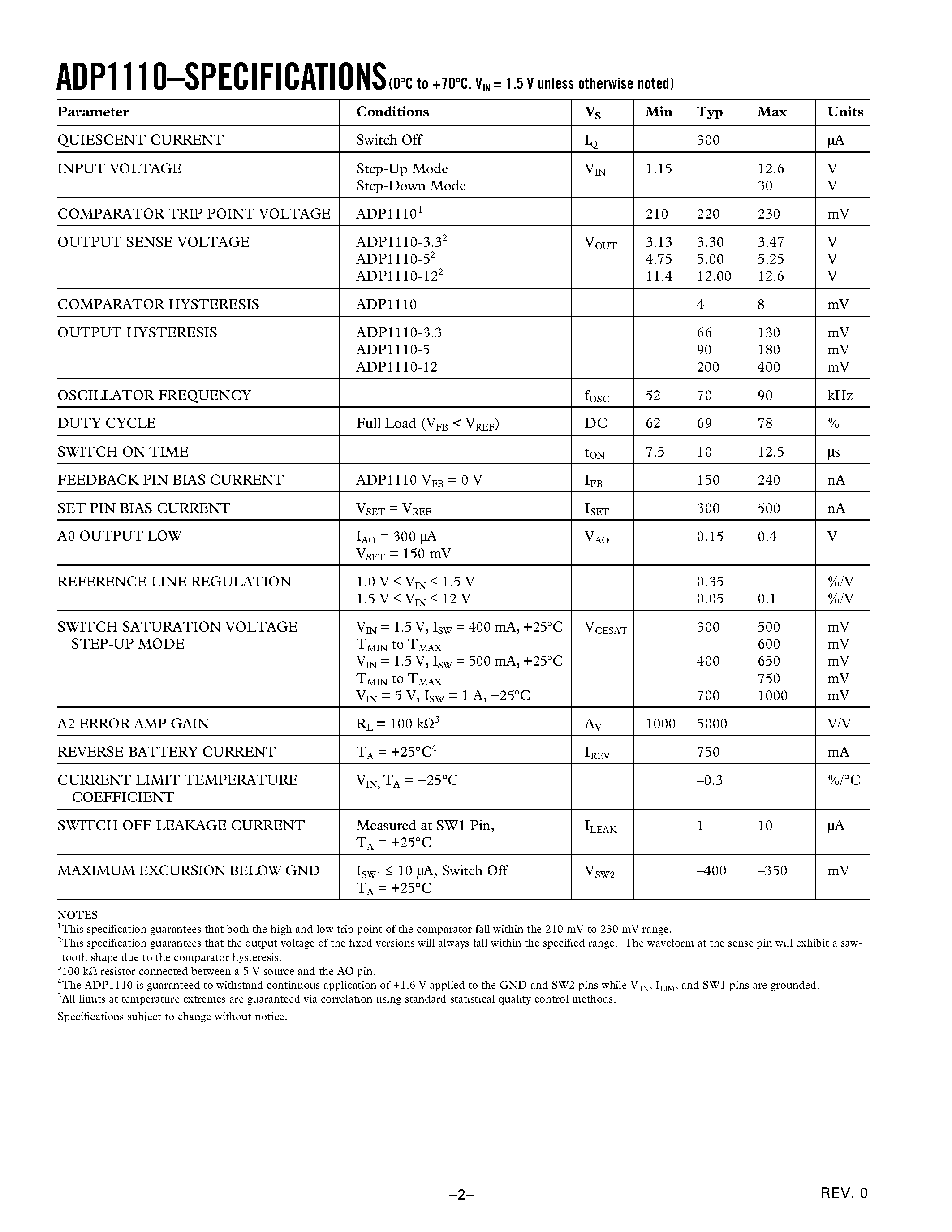 Datasheet ADP1110AR-12 - Micropower/ Step-Up/Step-Down Switching Regulator; Adjustable and Fixed 3.3 V/ 5 V/ 12 V page 2