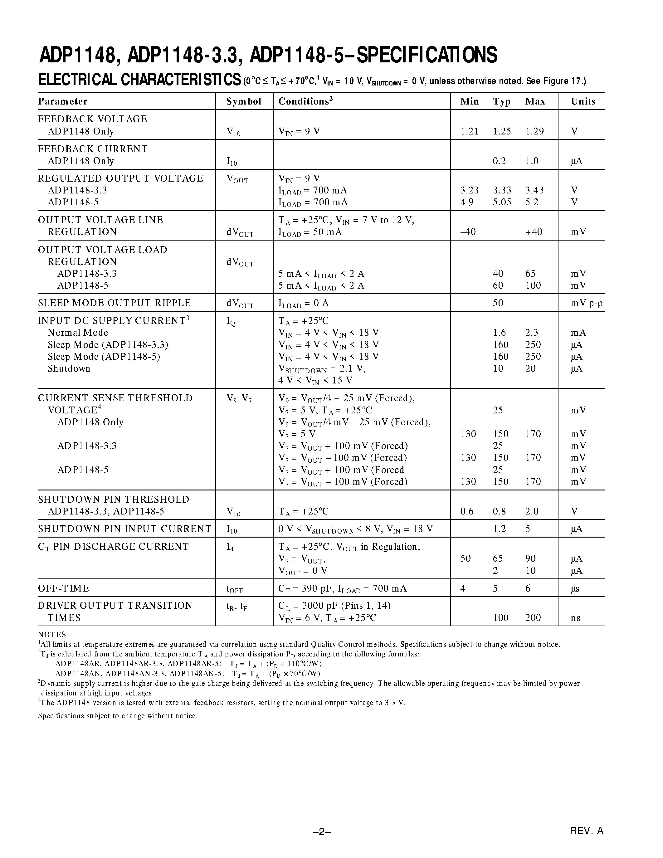 Даташит ADP1148 - High Efficiency Synchronous Step-Down Switching Regulators страница 2