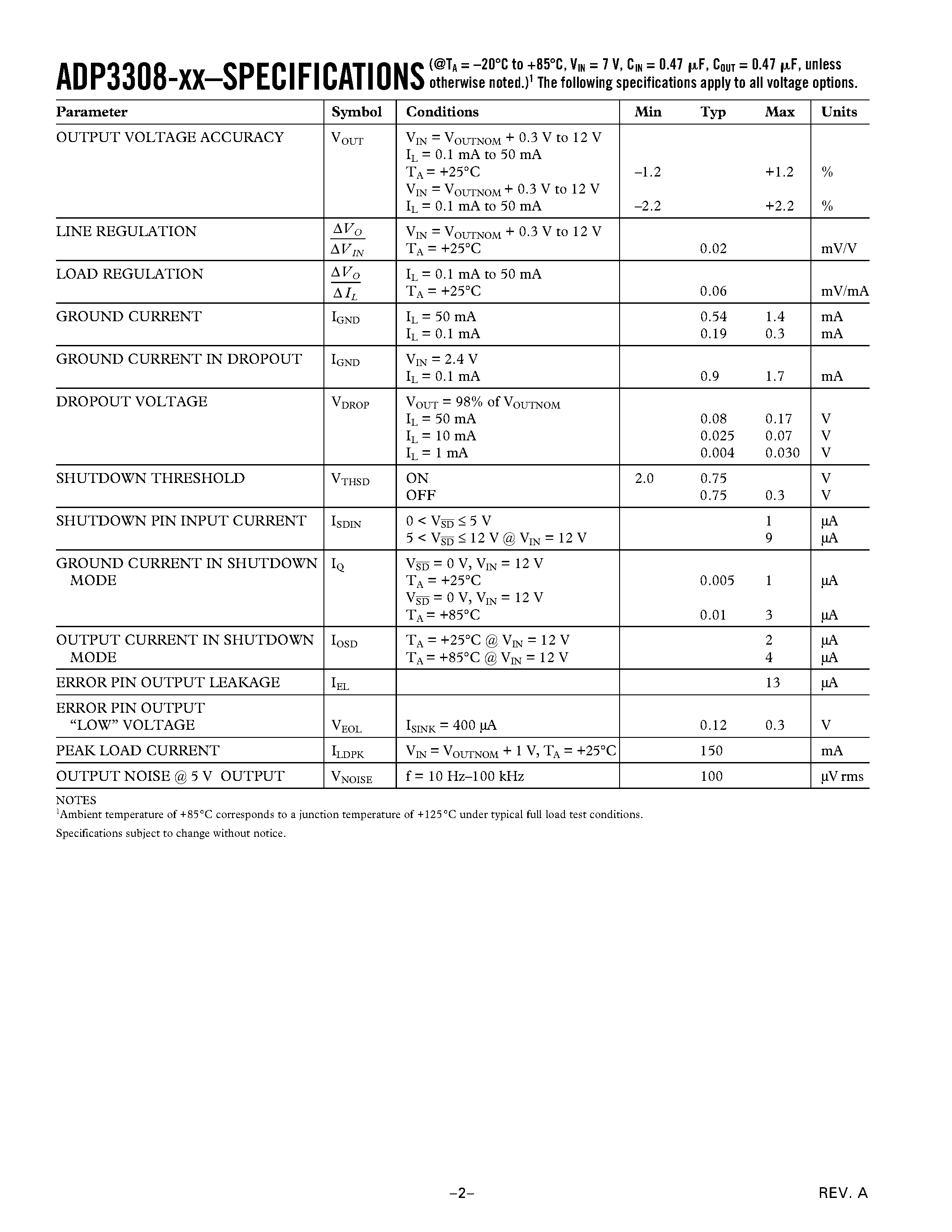 Datasheet ADP3308ART-33 - anyCAP 50 mA Low Dropout Linear Regulator page 2