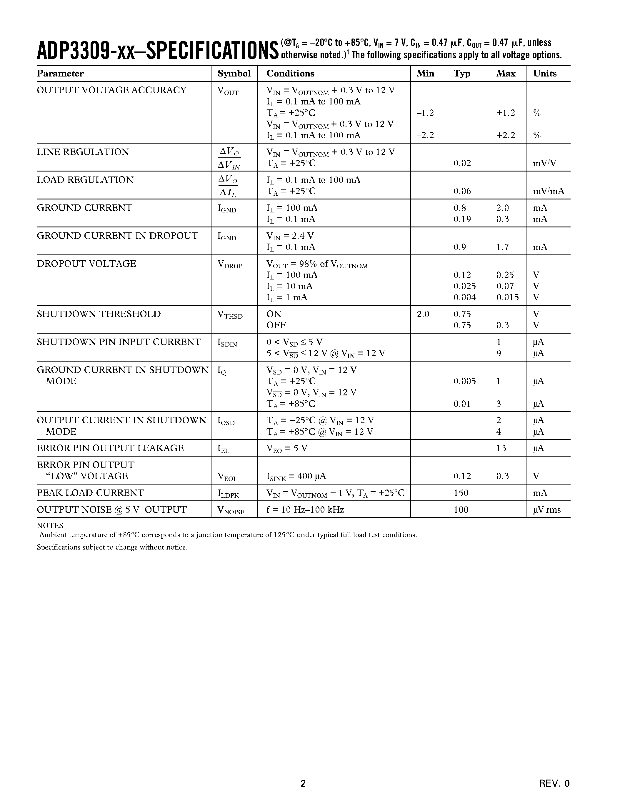 Datasheet ADP3309ART-3 - anyCAP 100 mA Low Dropout Linear Regulator page 2