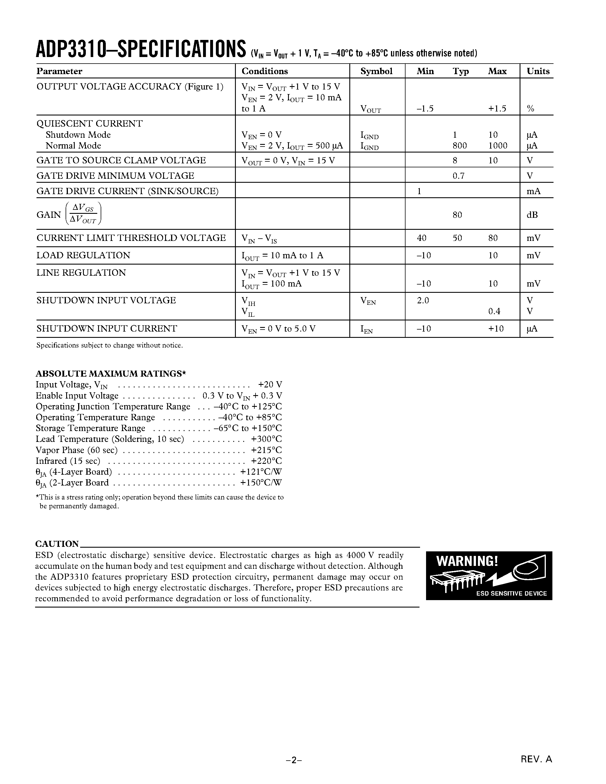 Datasheet ADP3310 - Precision Voltage Regulator Controller page 2