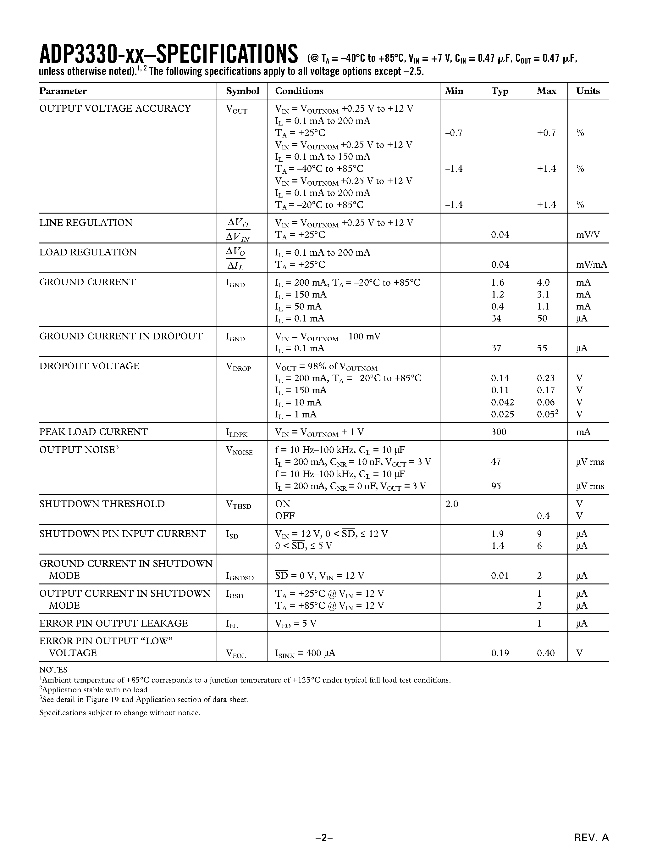 Datasheet ADP3330 - High Accuracy Ultralow IQ/ 200 mA/ SOT-23/ anyCAP Low Dropout Regulator page 2