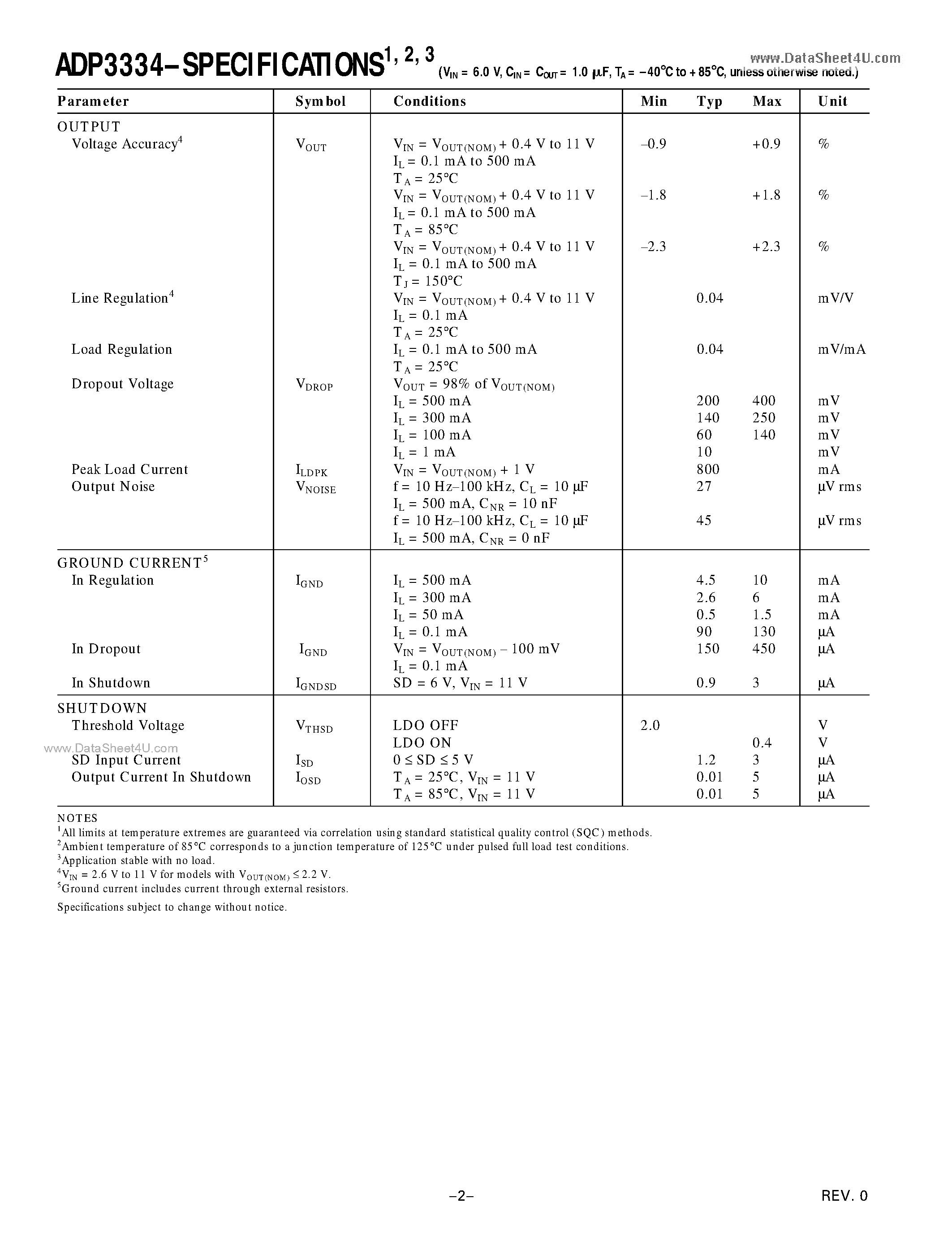 Datasheet ADP3334 - High Accuracy Low IQ/ 500 mA anyCAP Adjustable Low Dropout Regulator page 2