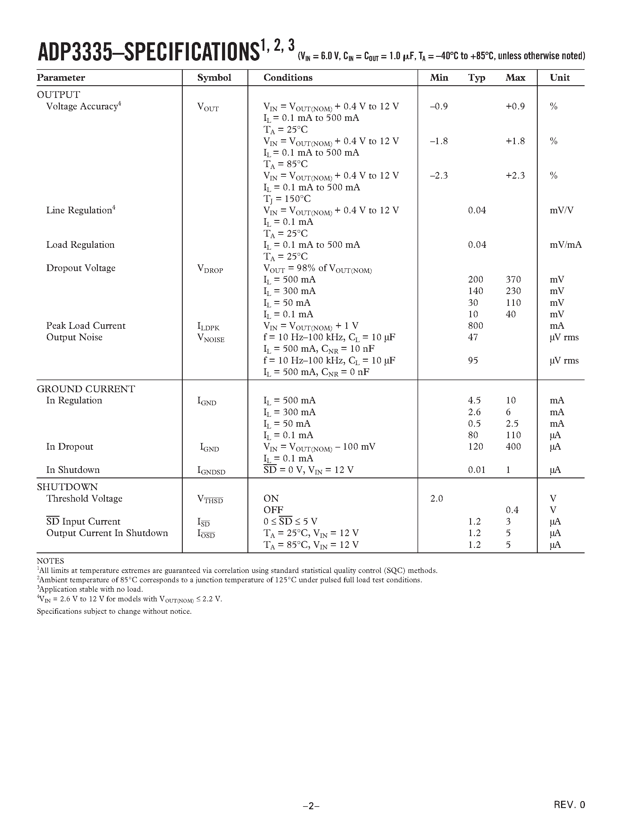 Datasheet ADP3335 - High Accuracy Ultralow IQ/ 500 mA anyCAP Low Dropout Regulator page 2