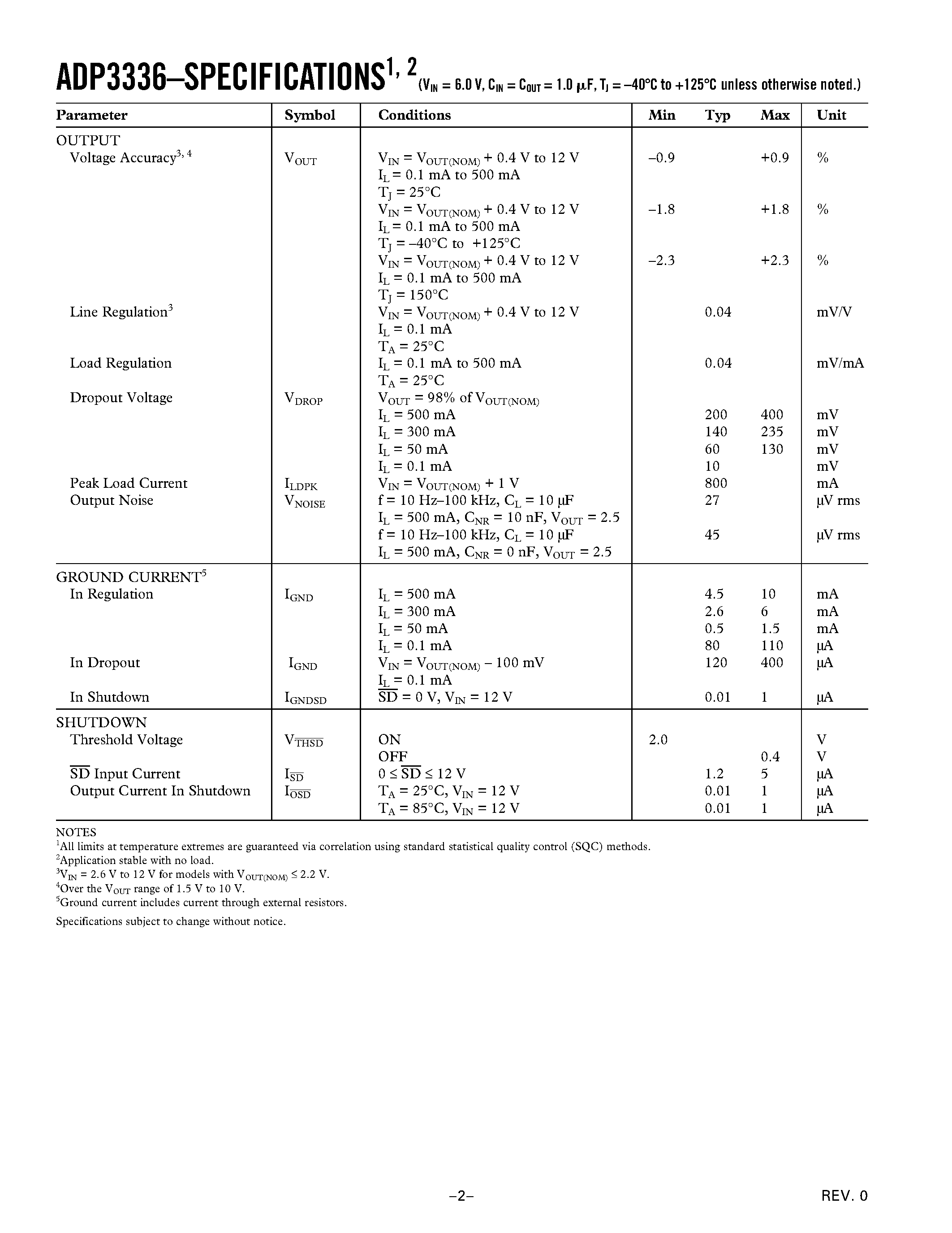 Datasheet ADP3336 - High Accuracy Ultralow IQ/ 500 mA anyCAP Adjustable Low Dropout Regulator page 2