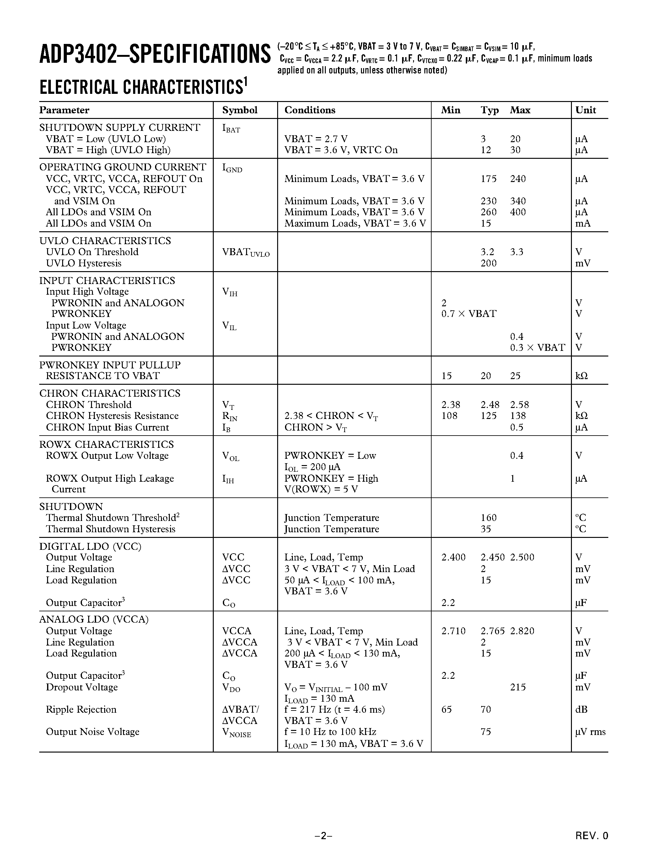 Datasheet ADP3402ARU - GSM Power Management System page 2