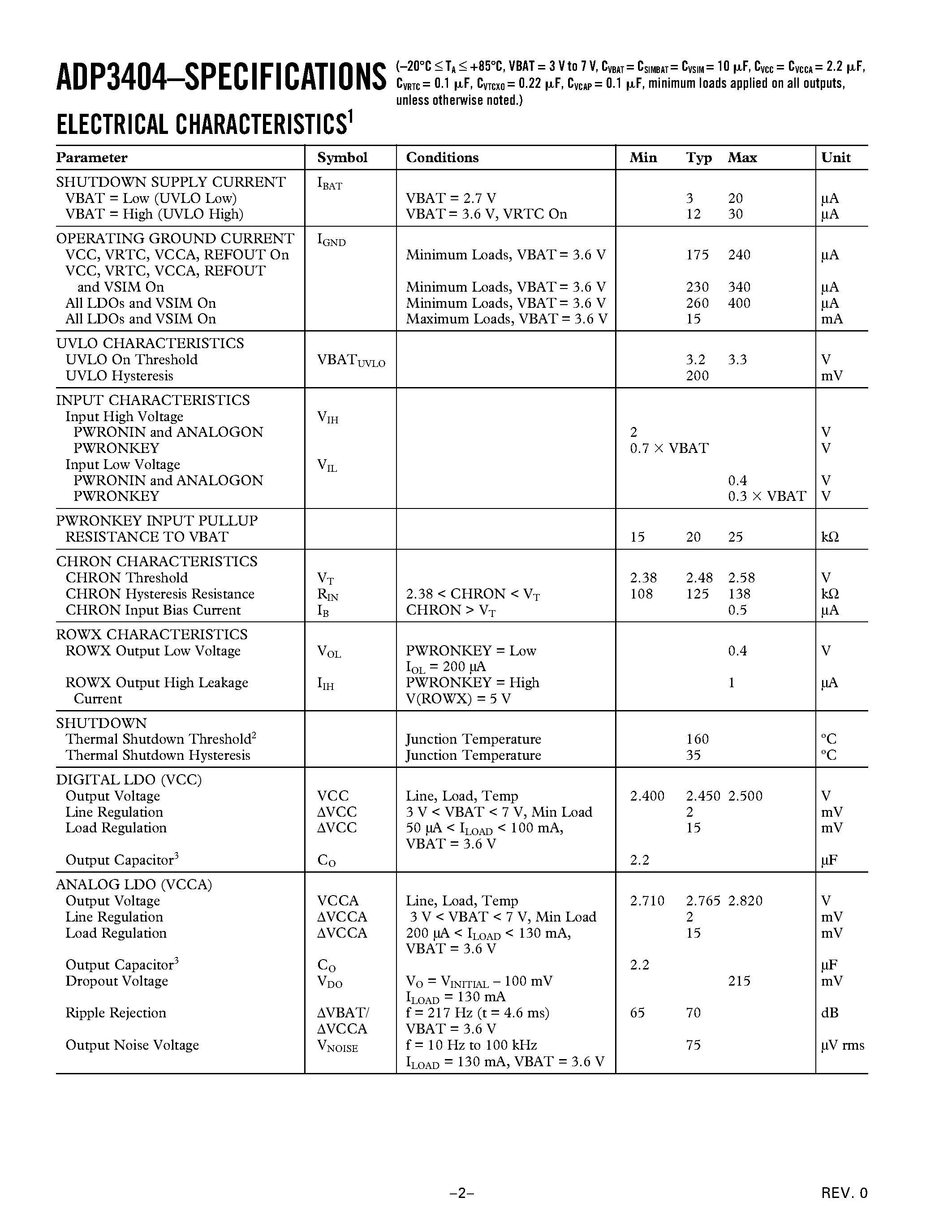 Datasheet ADP3404ARU - GSM Power Management System page 2