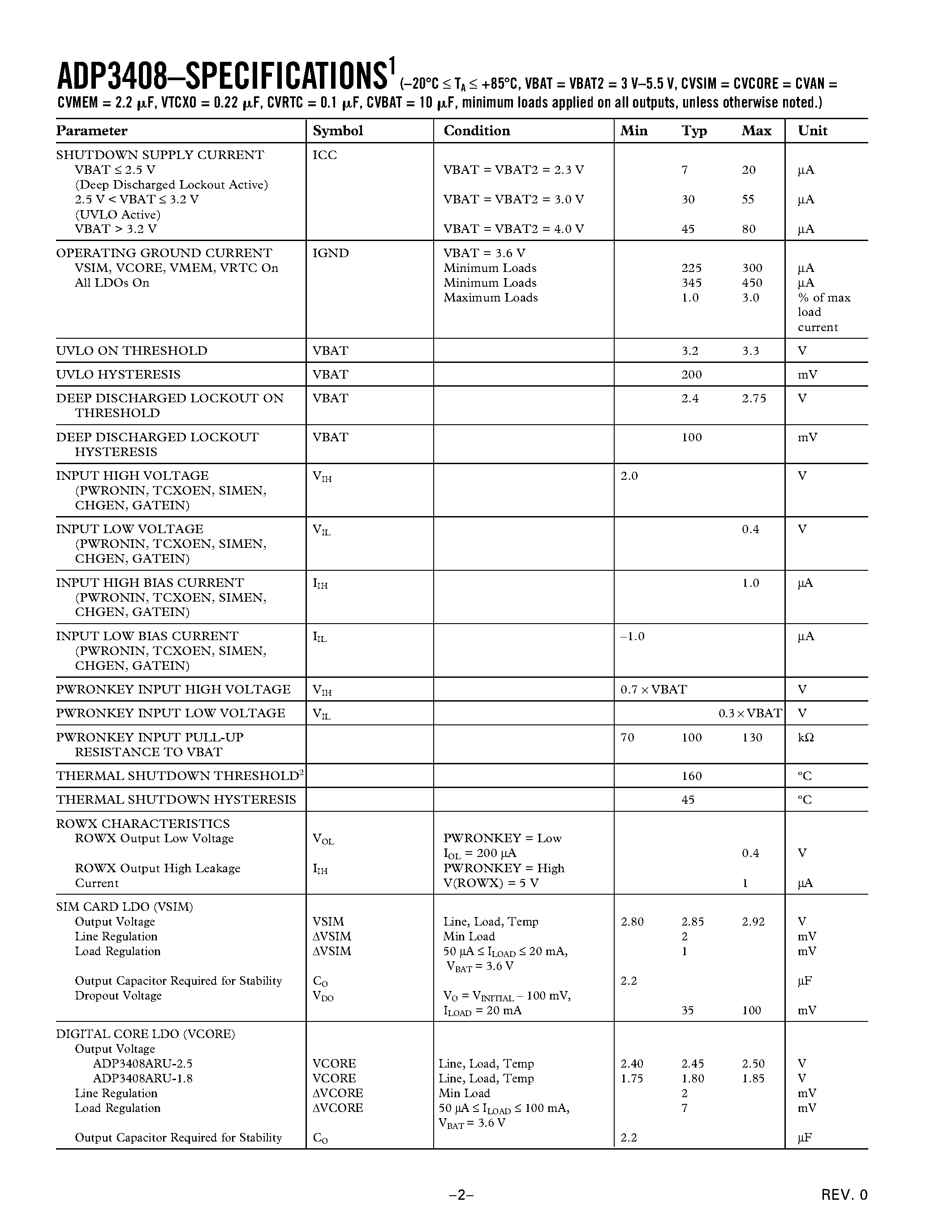 Datasheet ADP3408 - GSM Power Management System page 2