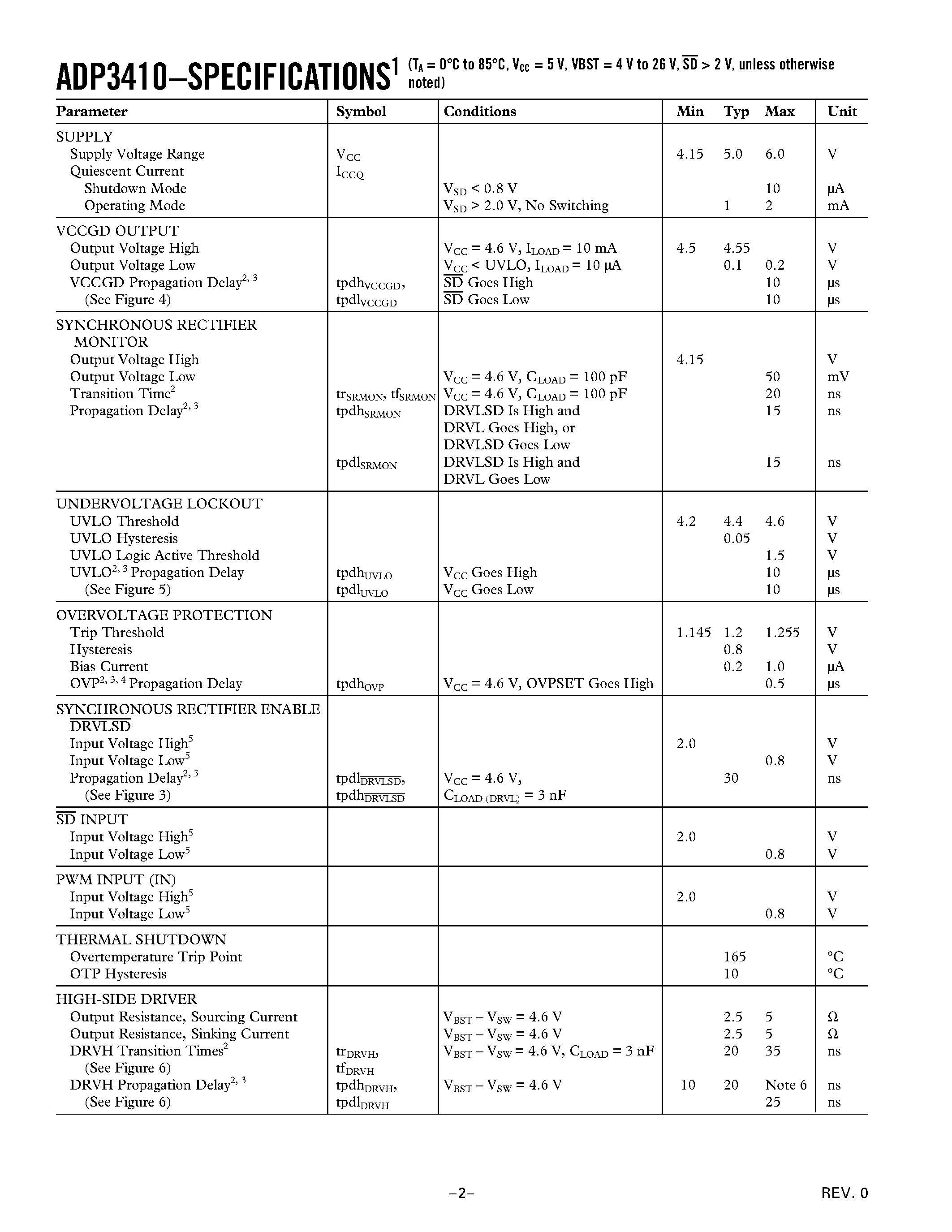 Datasheet ADP3410KRU - Dual MOSFET Driver with Bootstrapping page 2