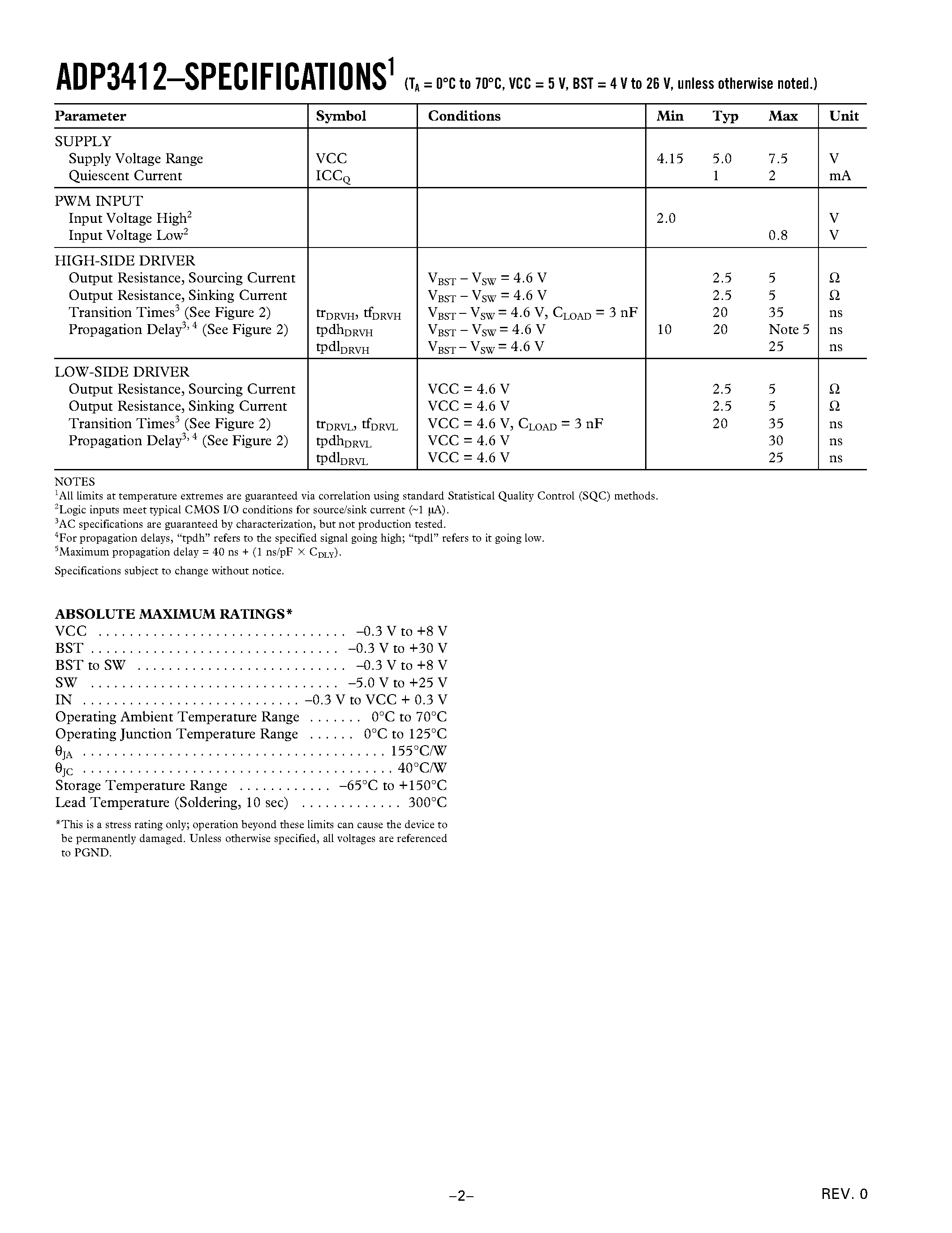 Datasheet ADP3412JR - Dual MOSFET Driver with Bootstrapping page 2