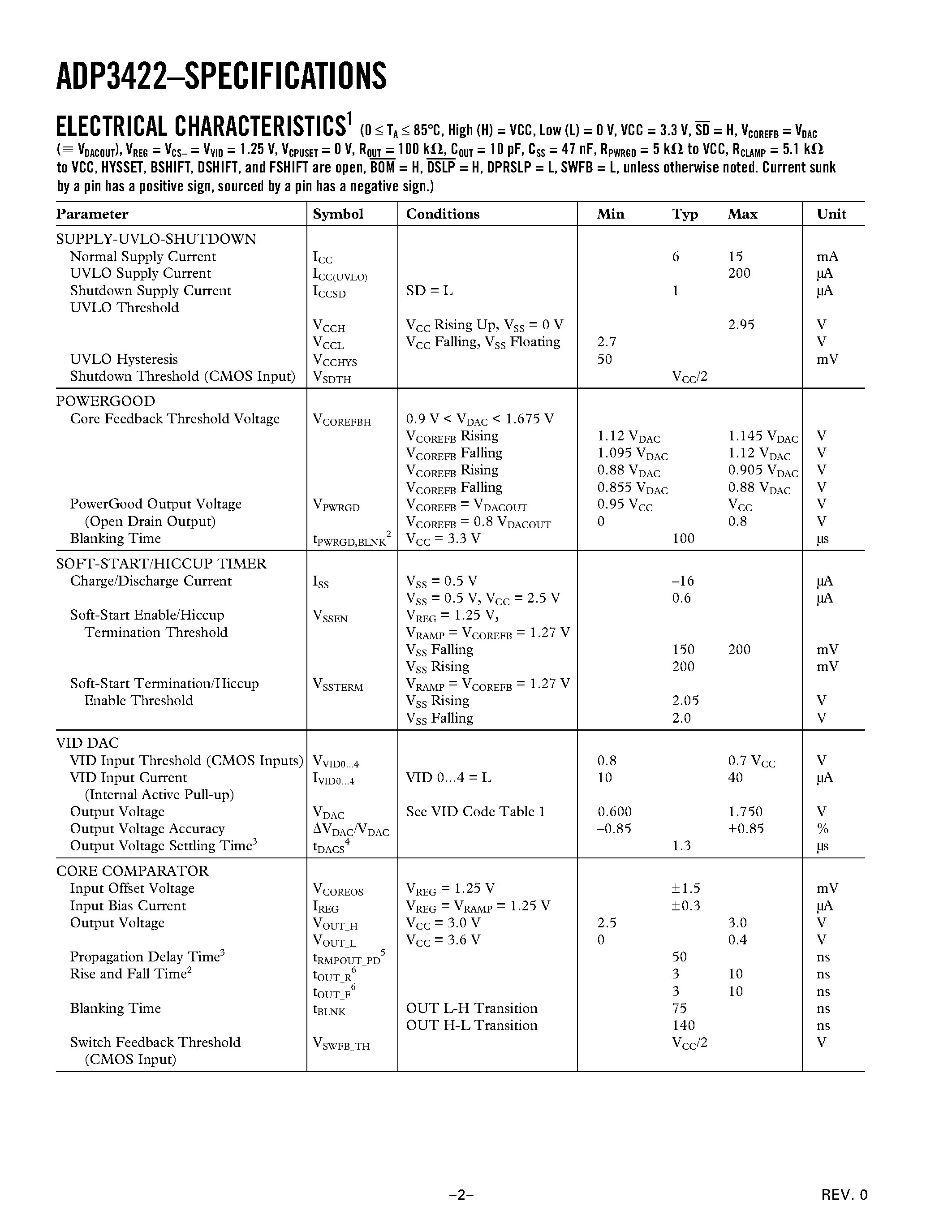 Datasheet ADP3422 - IMVP-II-Compliant Core Power Controller for Mobile CPUs page 2