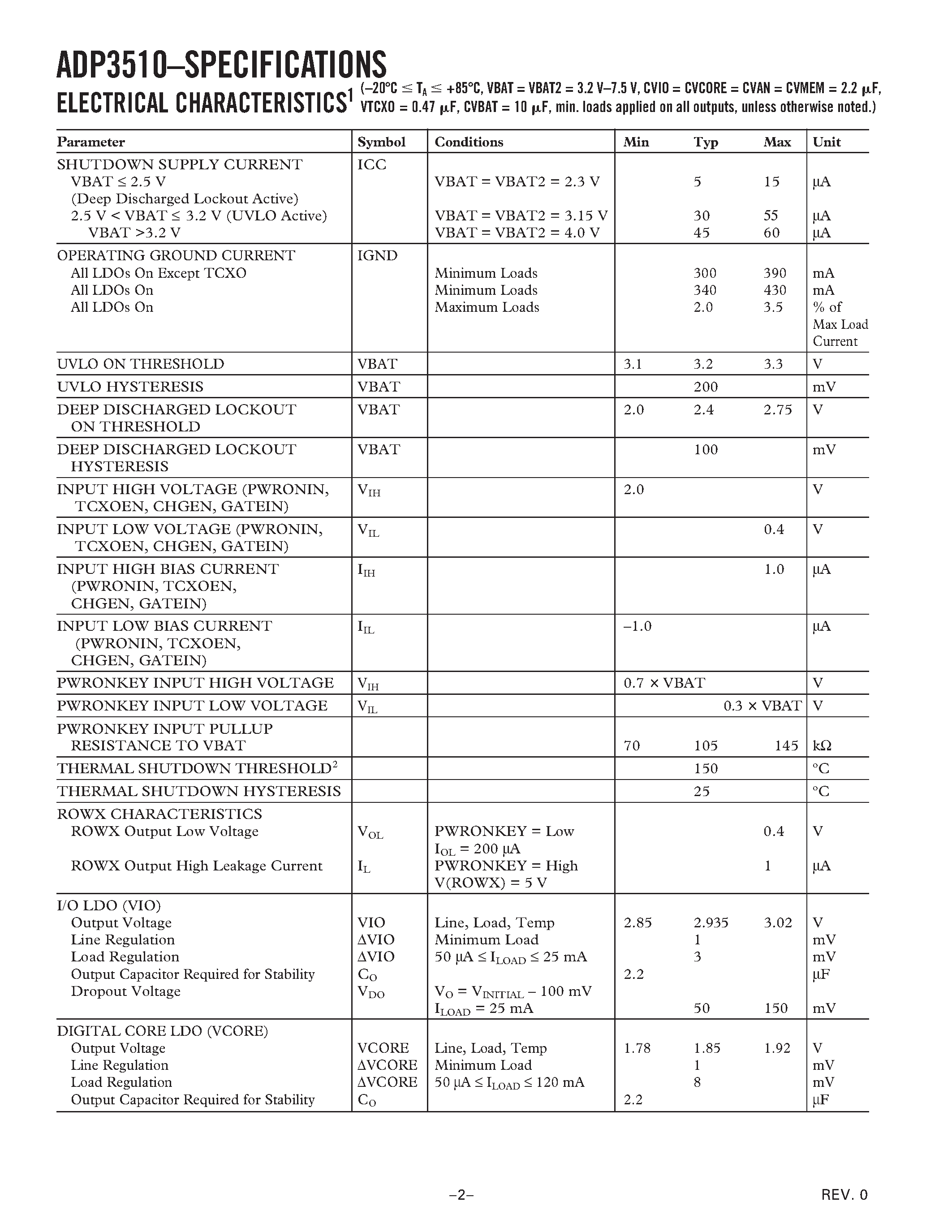 Datasheet ADP3510 - CDMA Power Management System page 2