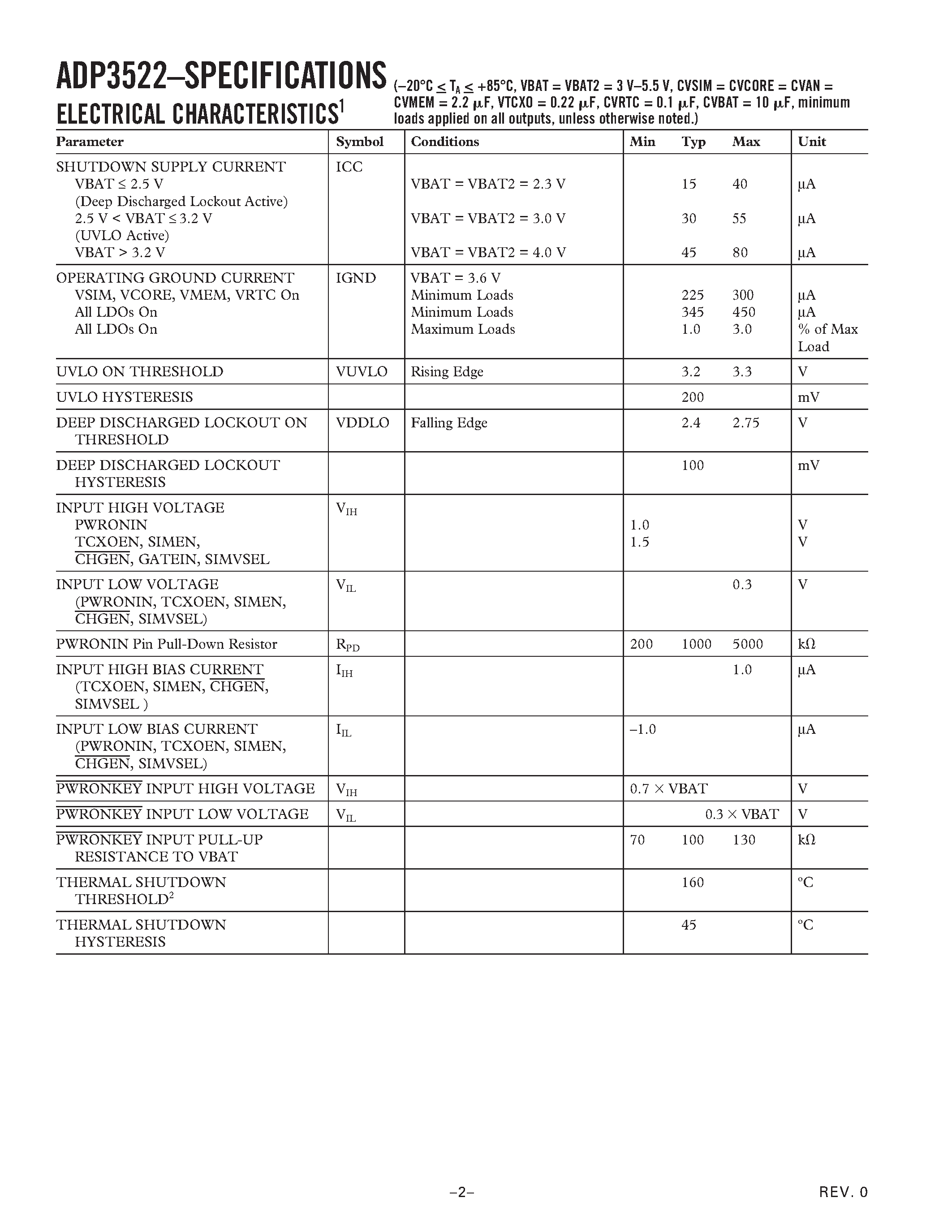 Datasheet ADP3522 - GSM Power Management System page 2