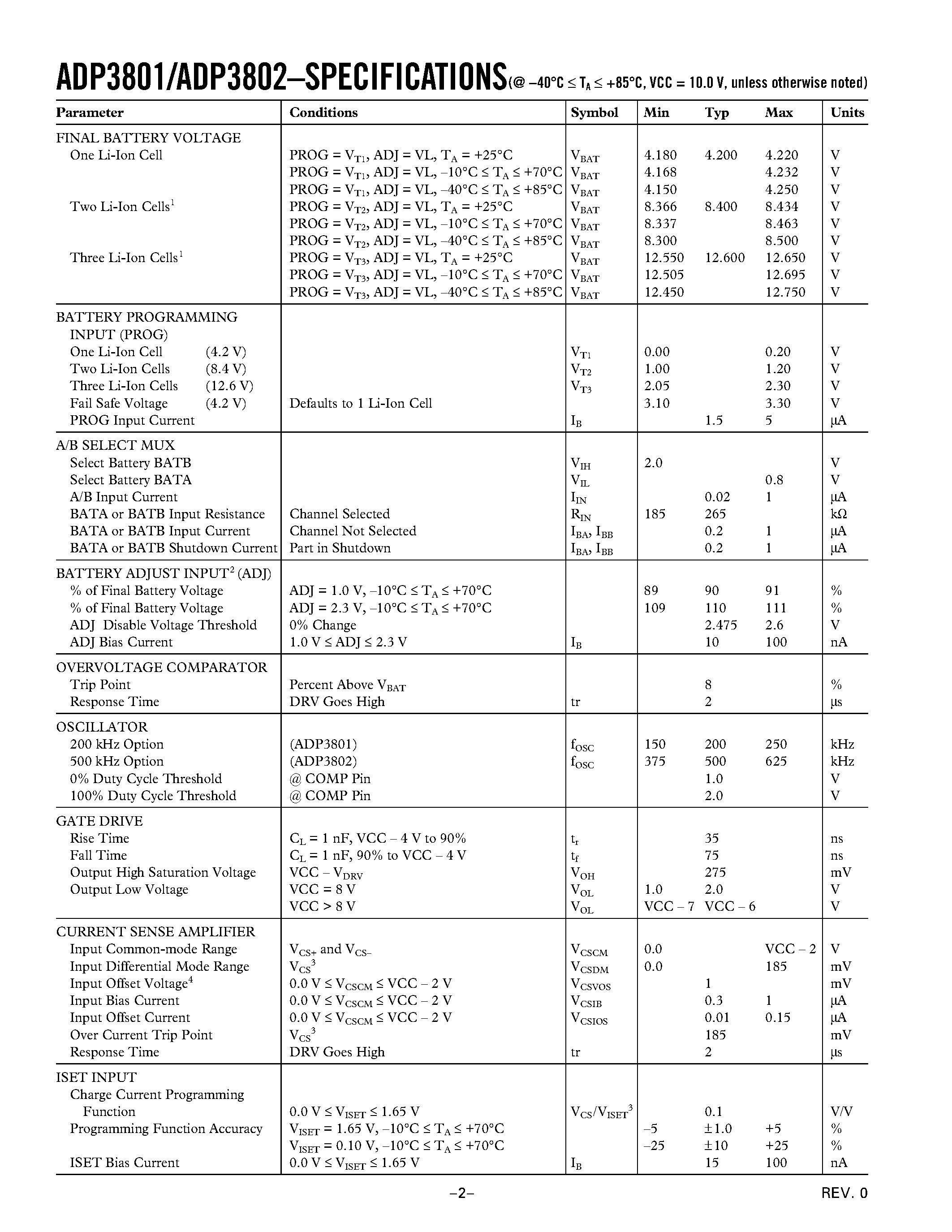 Datasheet ADP3801 - High Frequency Switch Mode Dual Li-Ion Battery Chargers page 2