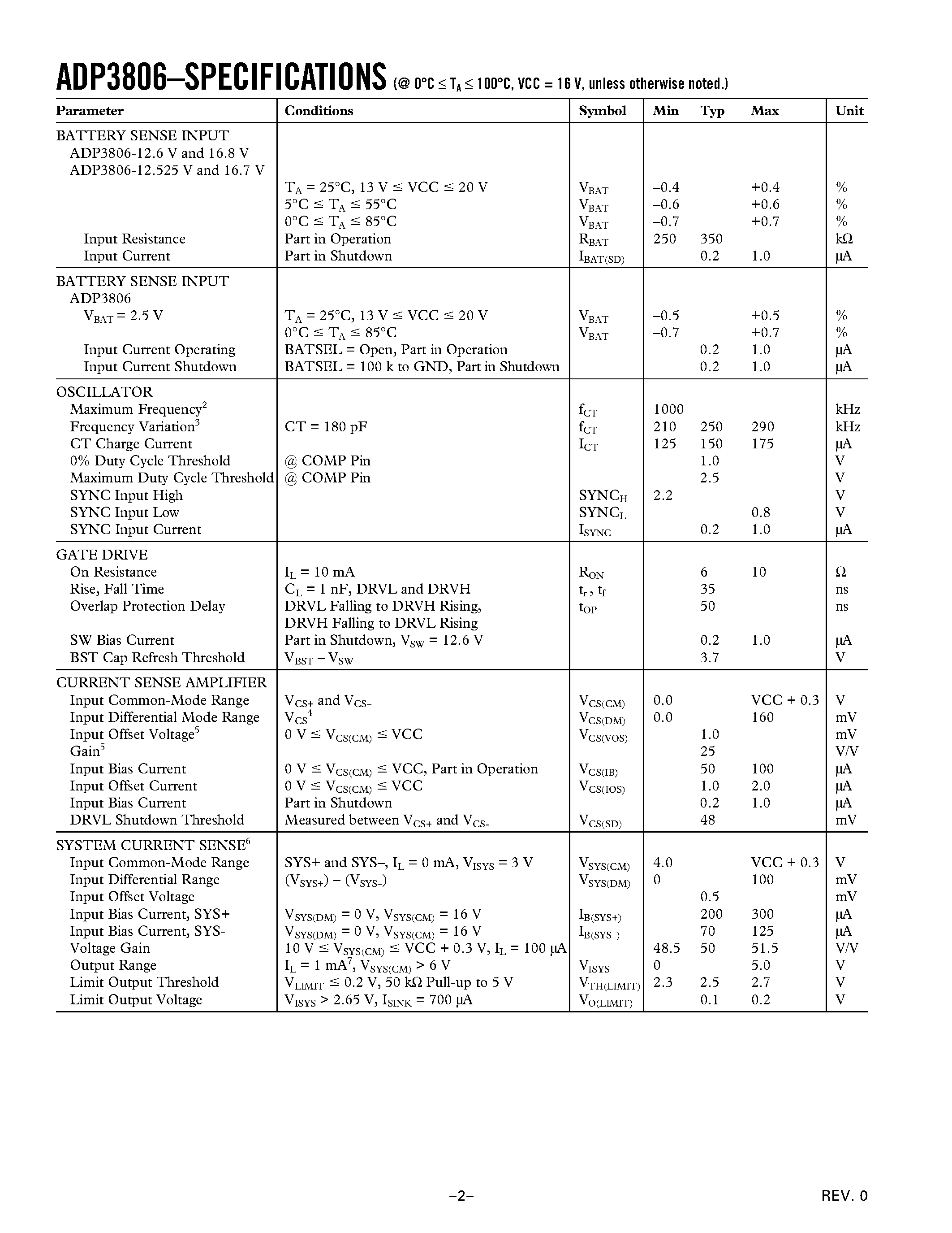 Datasheet ADP3806 - High-Frequency Switch Mode Li-Ion Battery Charger page 2