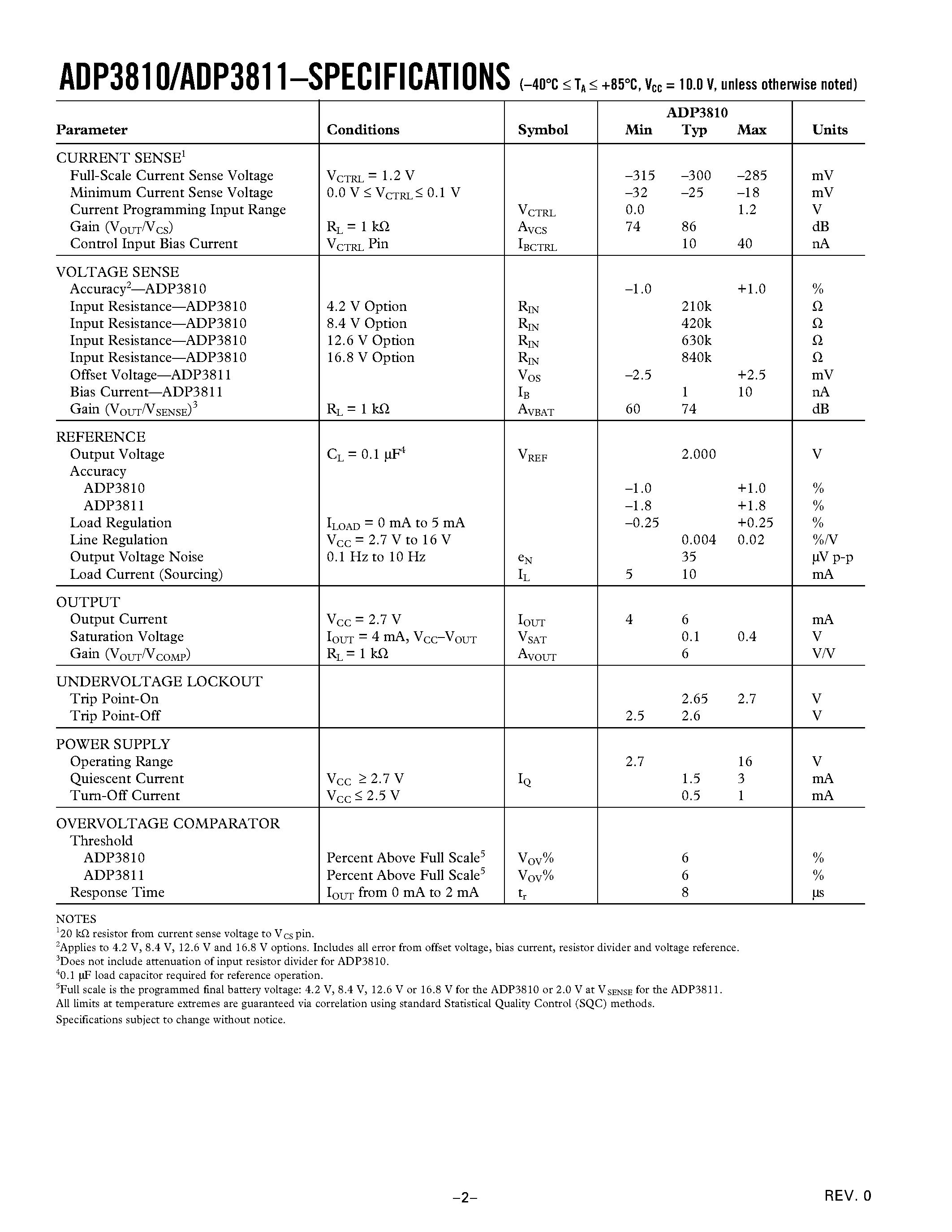 Datasheet ADP3810 - Secondary Side/ Off-Line Battery Charger Controllers page 2