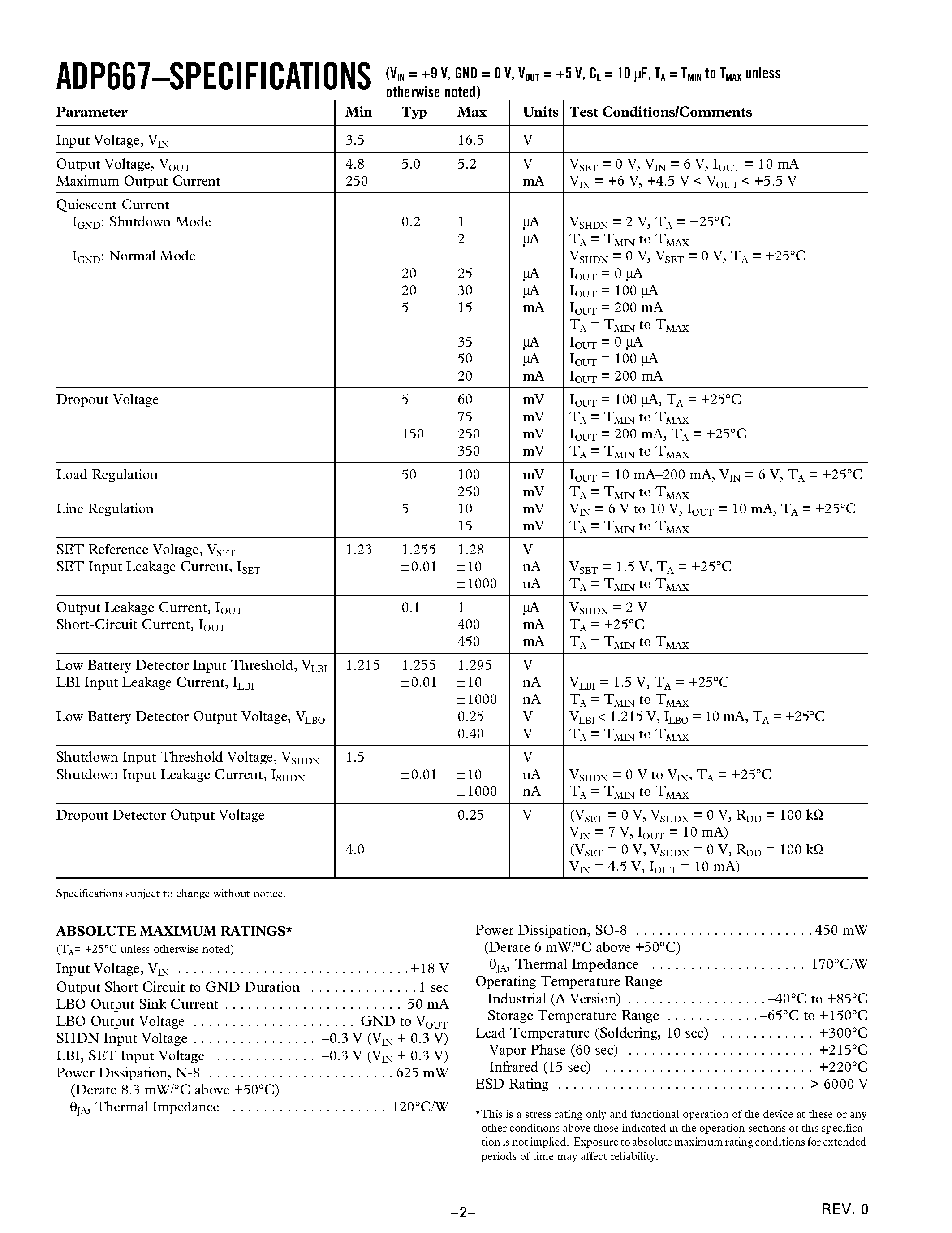 Datasheet ADP667AN - +5 V Fixed/ Adjustable Low-Dropout Linear Voltage Regulator page 2