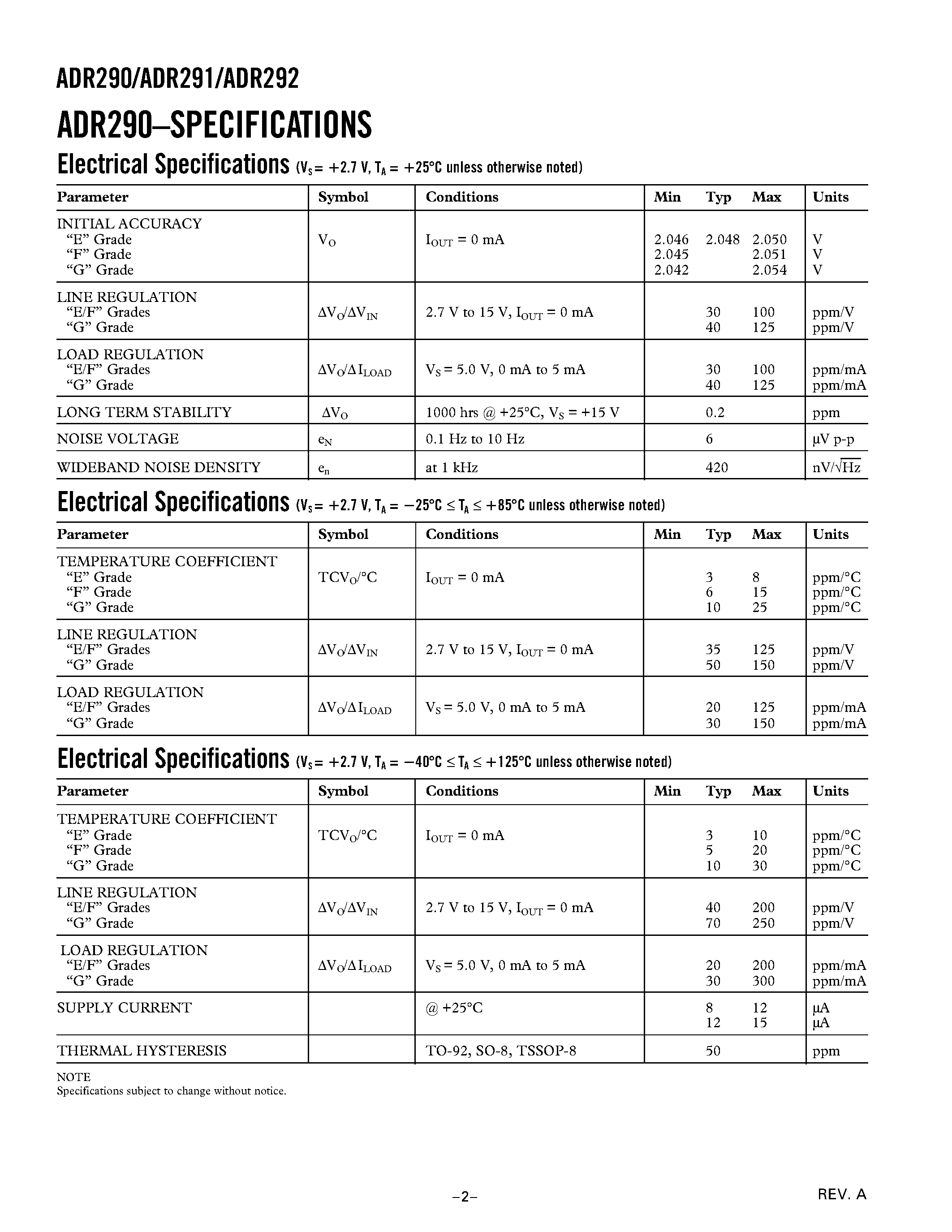 Даташит ADR290GR-REEL7 - Low Noise Micropower Precision Voltage References страница 2