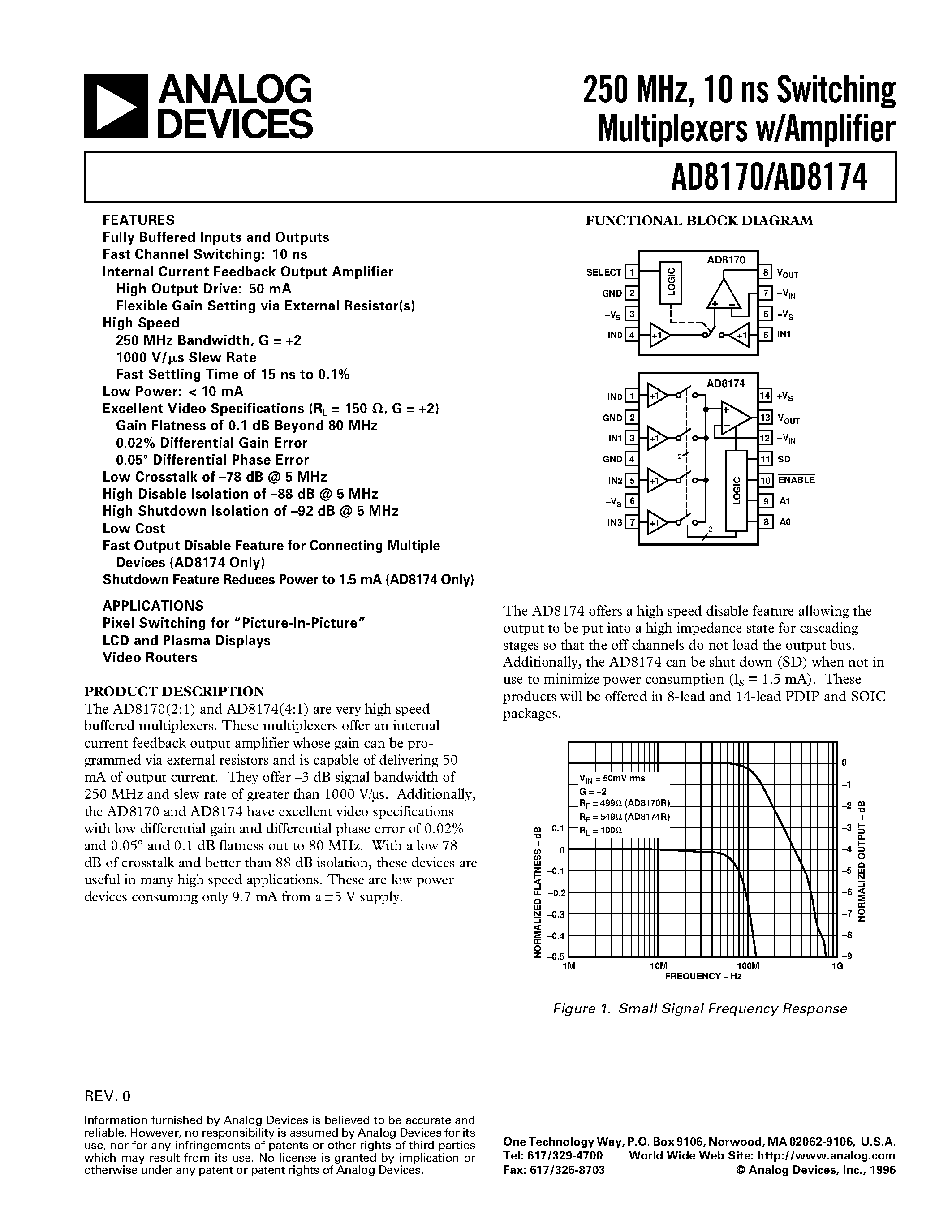 Даташит AD8170 - 250 MHz/ 10 ns Switching Multiplexers w/Amplifier страница 1