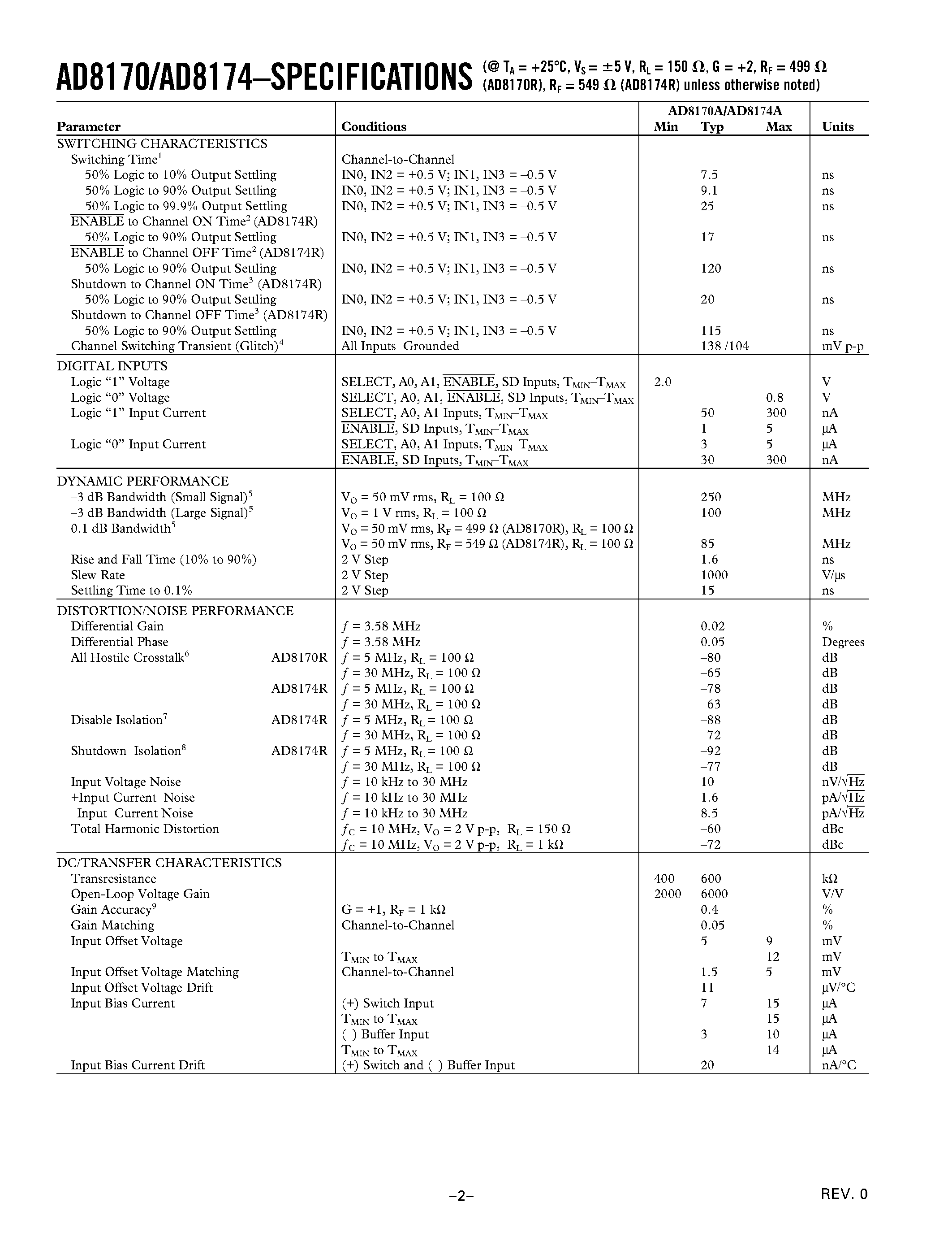 Даташит AD8170 - 250 MHz/ 10 ns Switching Multiplexers w/Amplifier страница 2