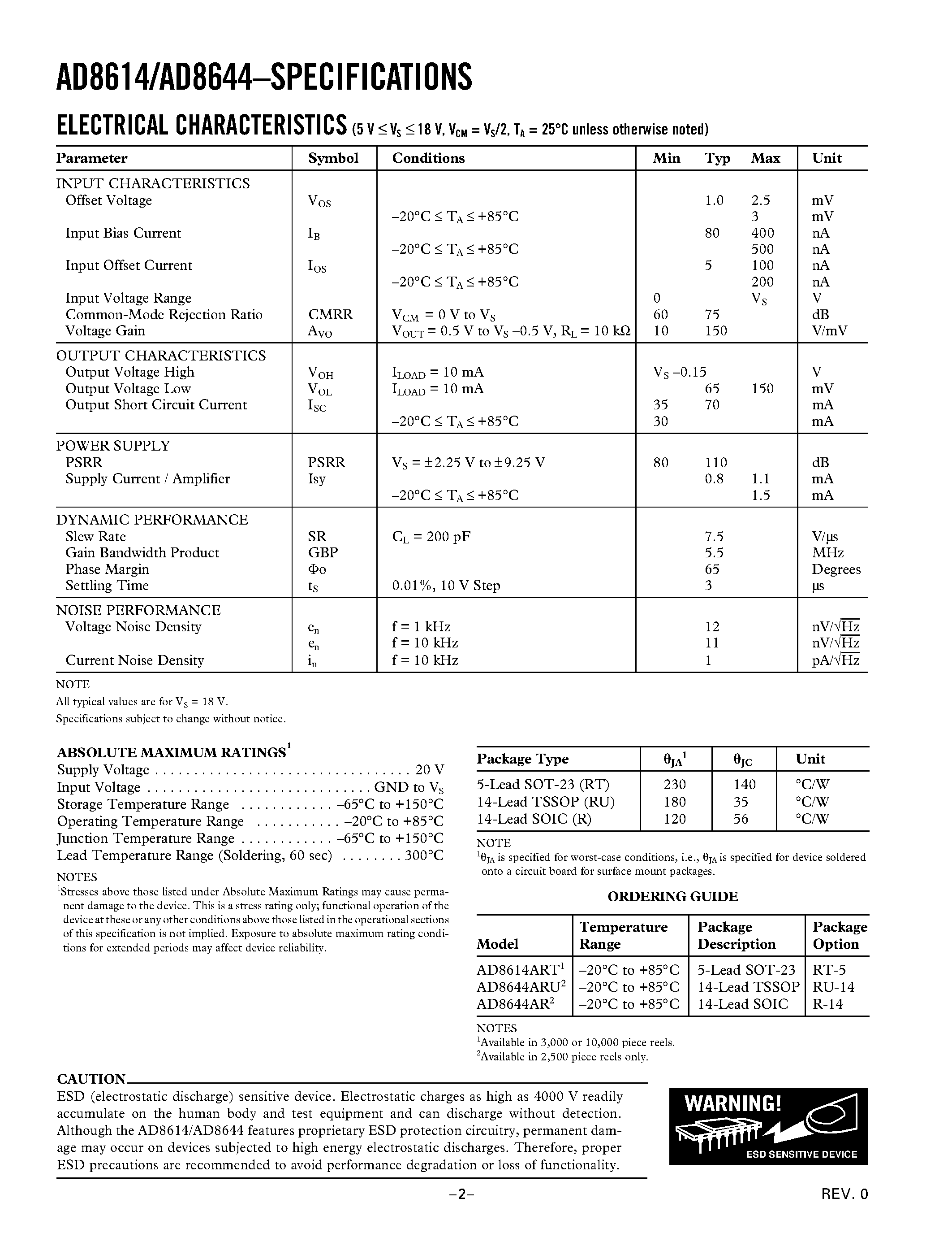 Даташит AD8644 - Single and Quad +18 V Operational Amplifiers страница 2