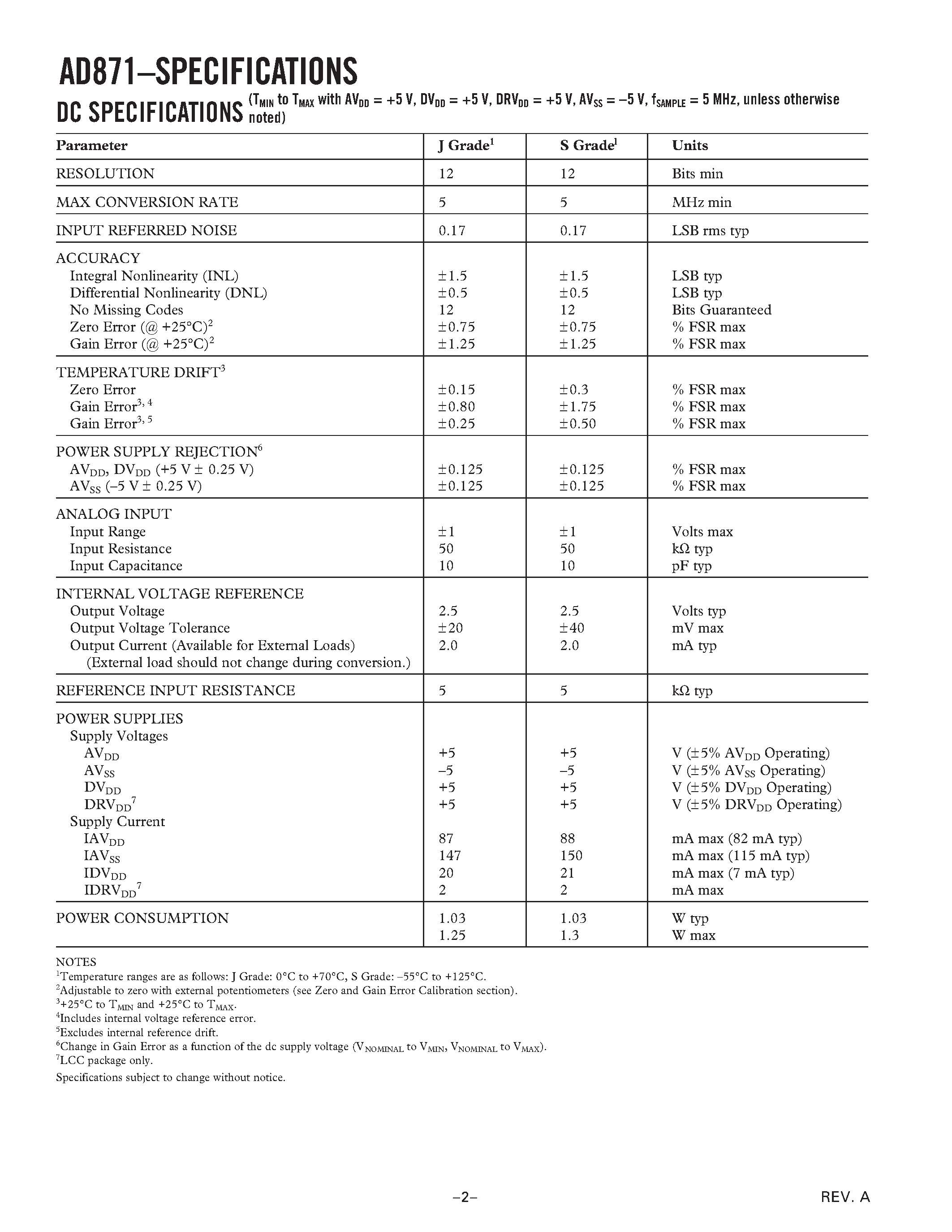 Datasheet AD871 - Complete 12-Bit 5 MSPS Monolithic A/D Converter page 2