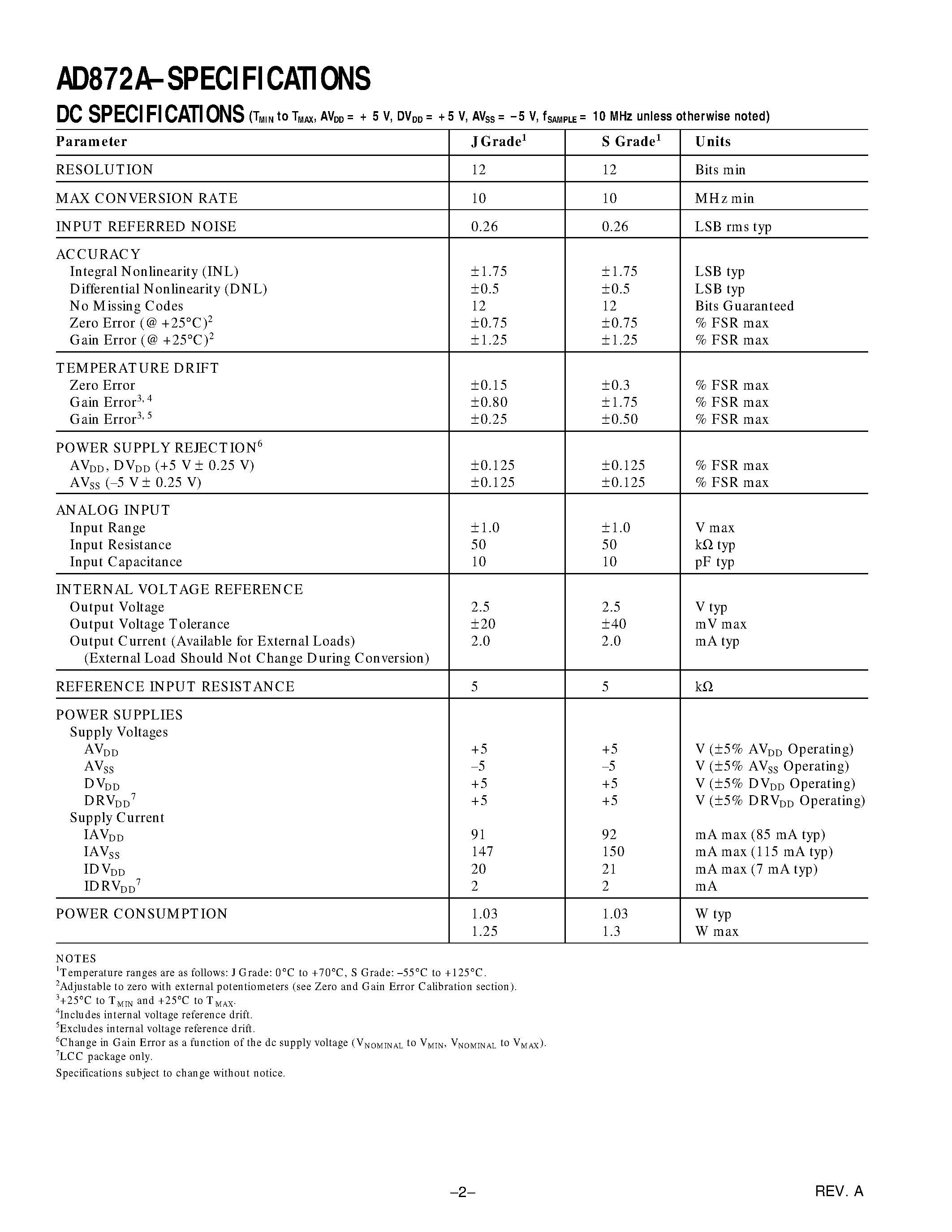 Datasheet AD872A - Complete 12-Bit 10 MSPS Monolithic A/D Converter page 2