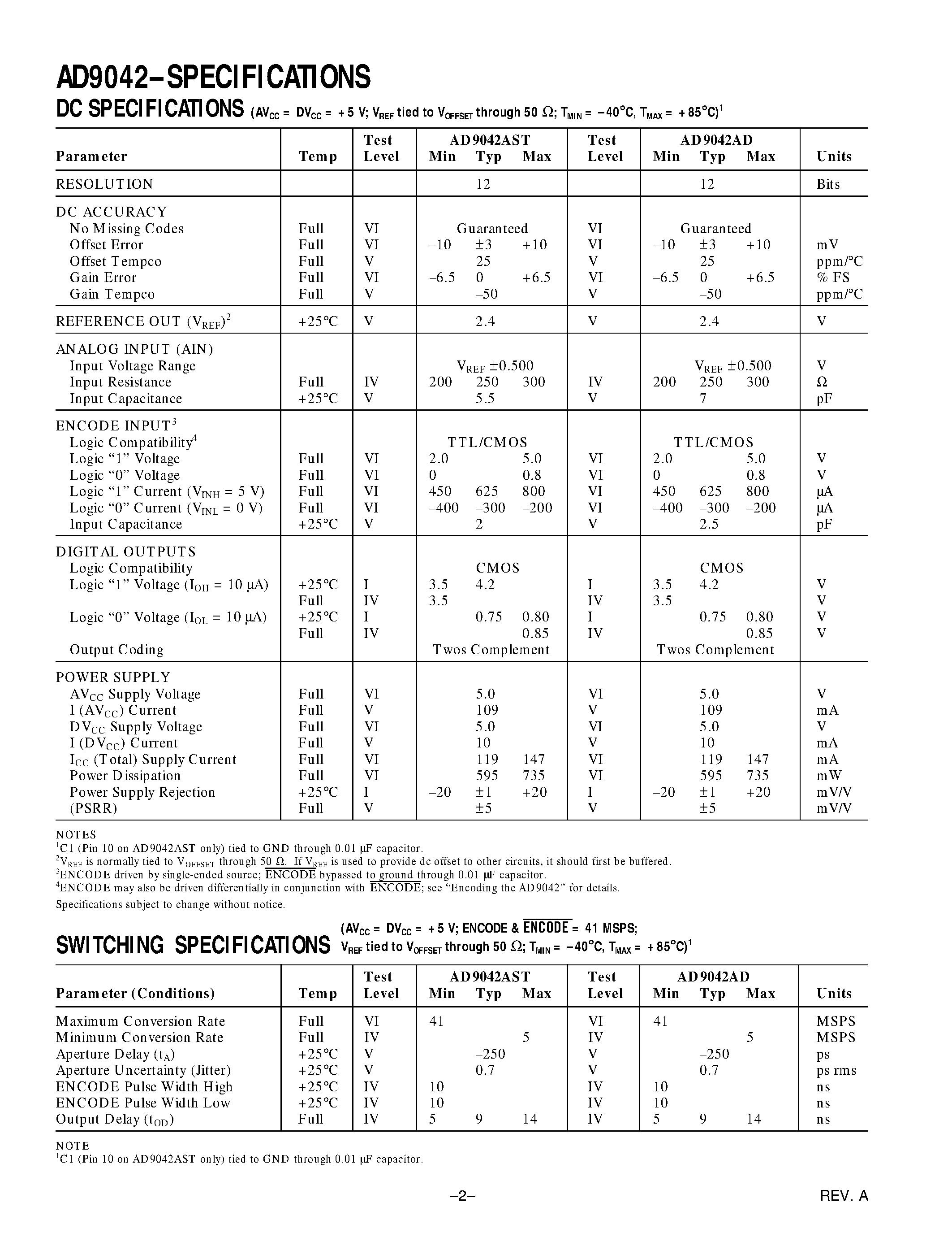 Даташит AD9042 - 12-Bit/ 41 MSPS Monolithic A/D Converter страница 2