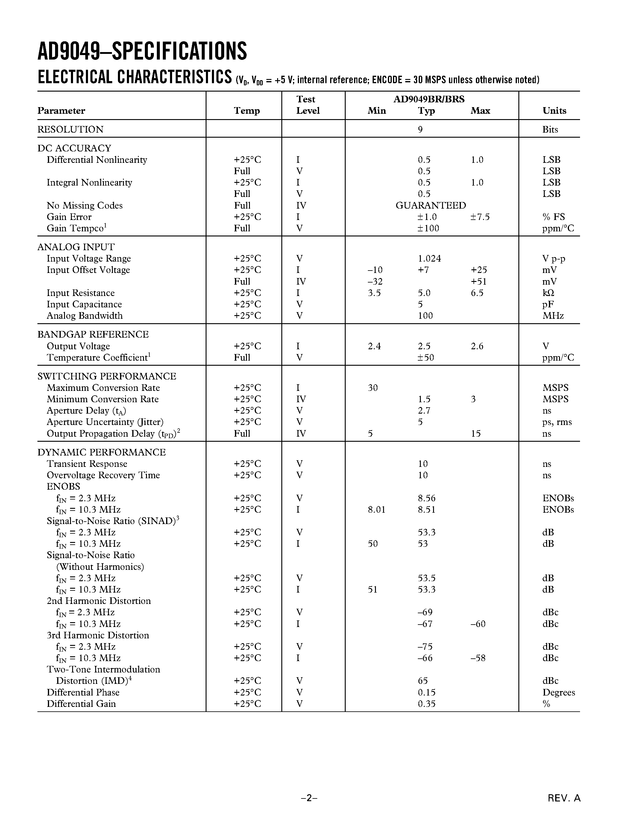 Даташит AD9049BRS - 9-Bit/ 30 MSPS ADC страница 2
