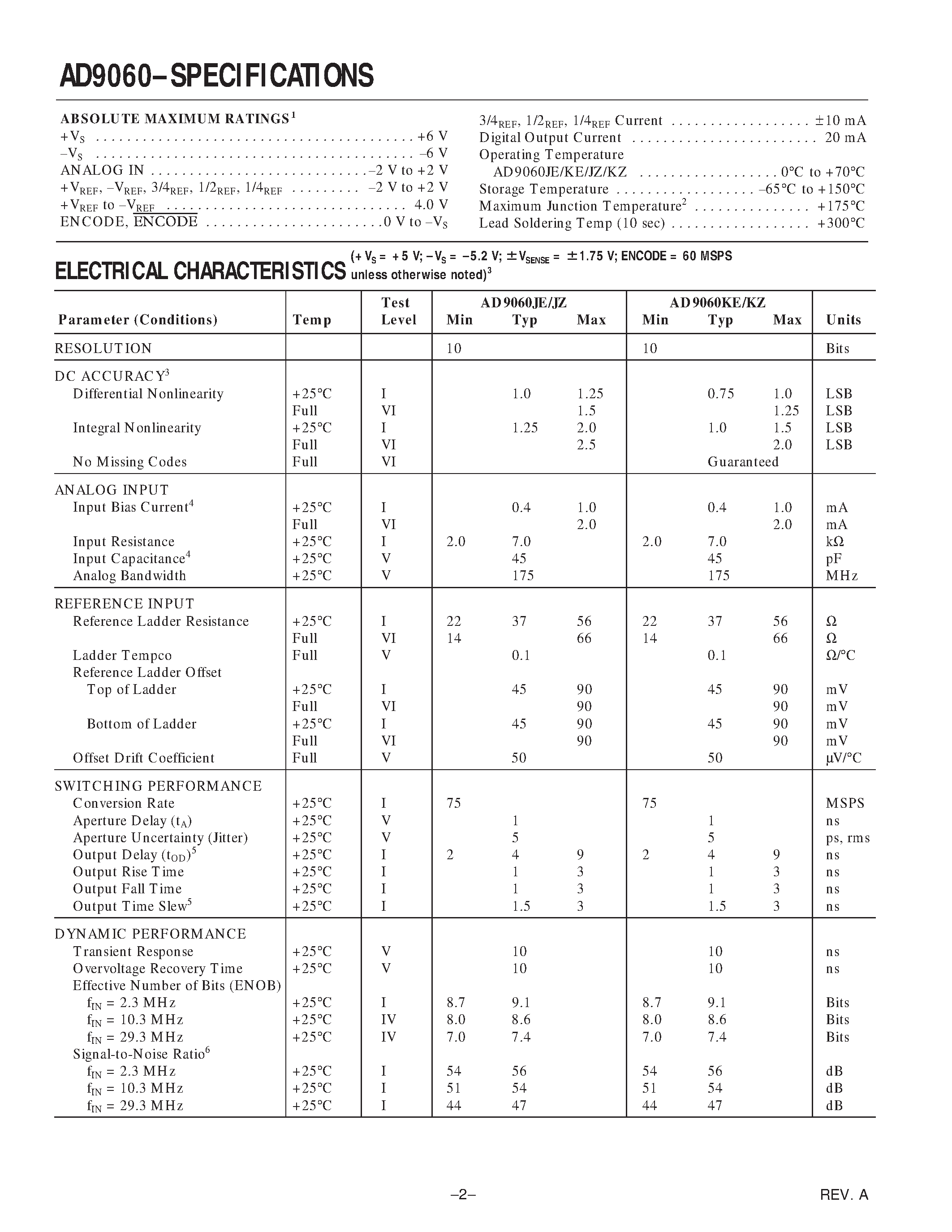 Даташит AD9060JE - 10-Bit 75 MSPS A/D Converter страница 2