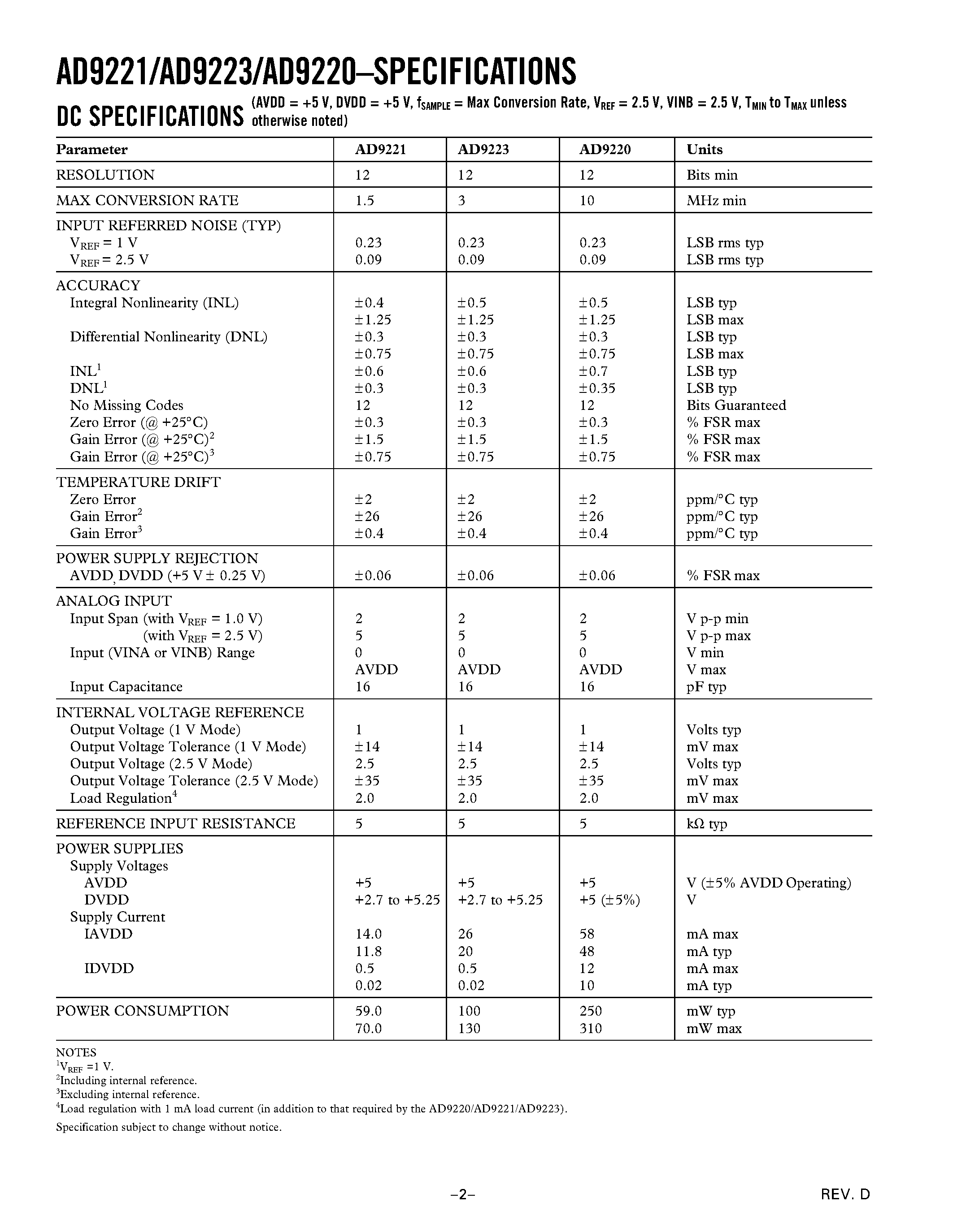 Даташит AD9220 - Complete 12-Bit 1.5/3.0/10.0 MSPS Monolithic A/D Converters страница 2