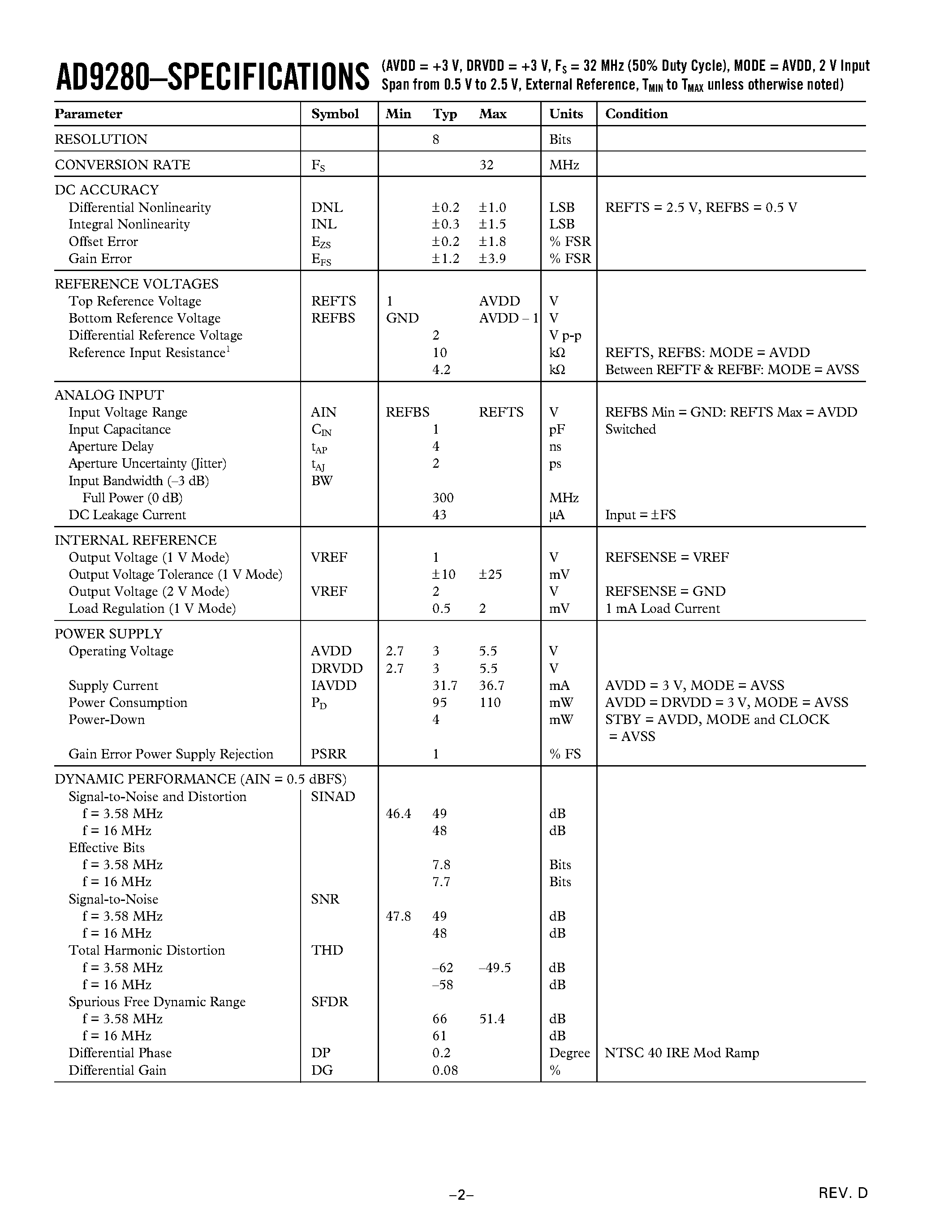 Datasheet AD9280-EB - Complete 8-Bit/ 32 MSPS/ 95 mW CMOS A/D Converter page 2