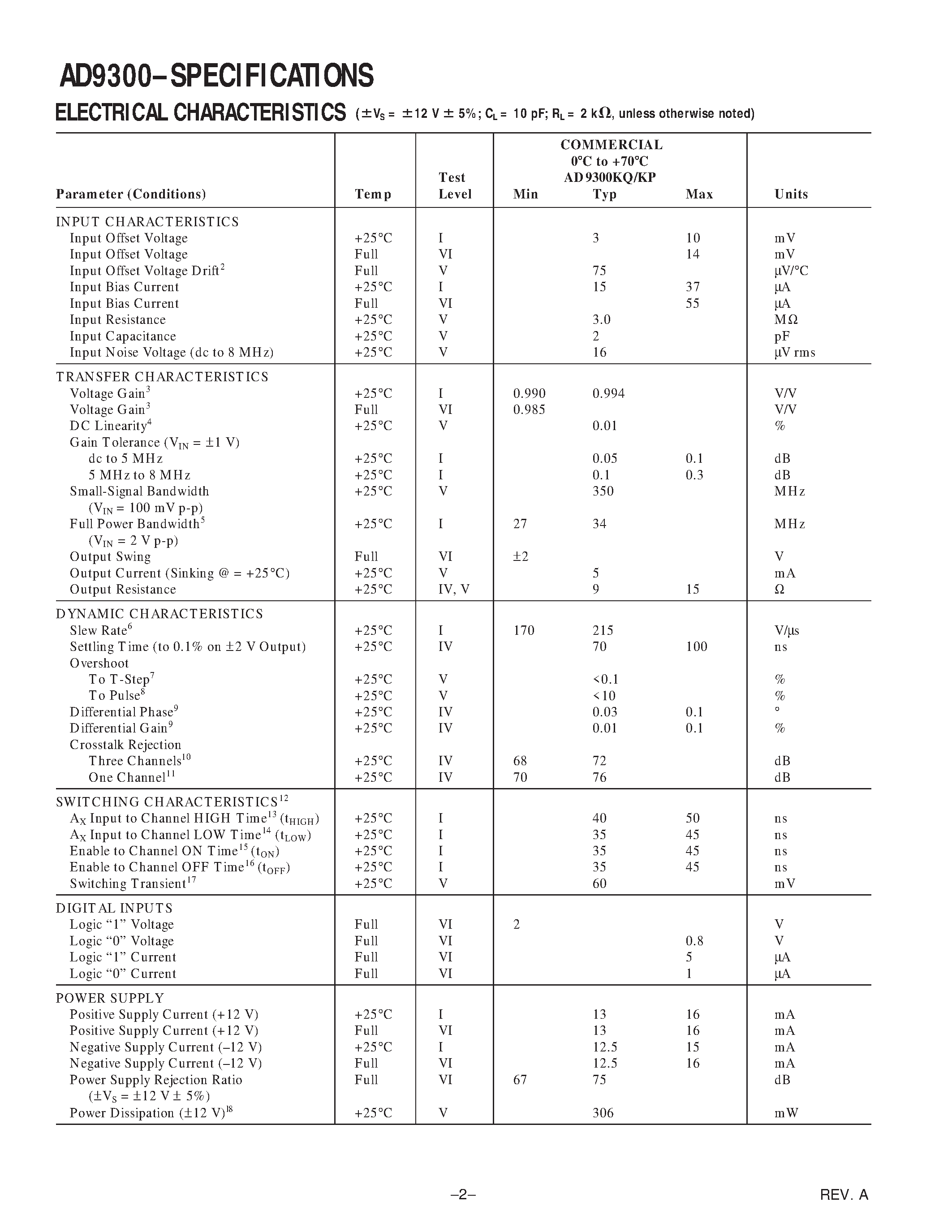 Datasheet AD9300KP - 4 x 1 Wideband Video Multiplexer page 2