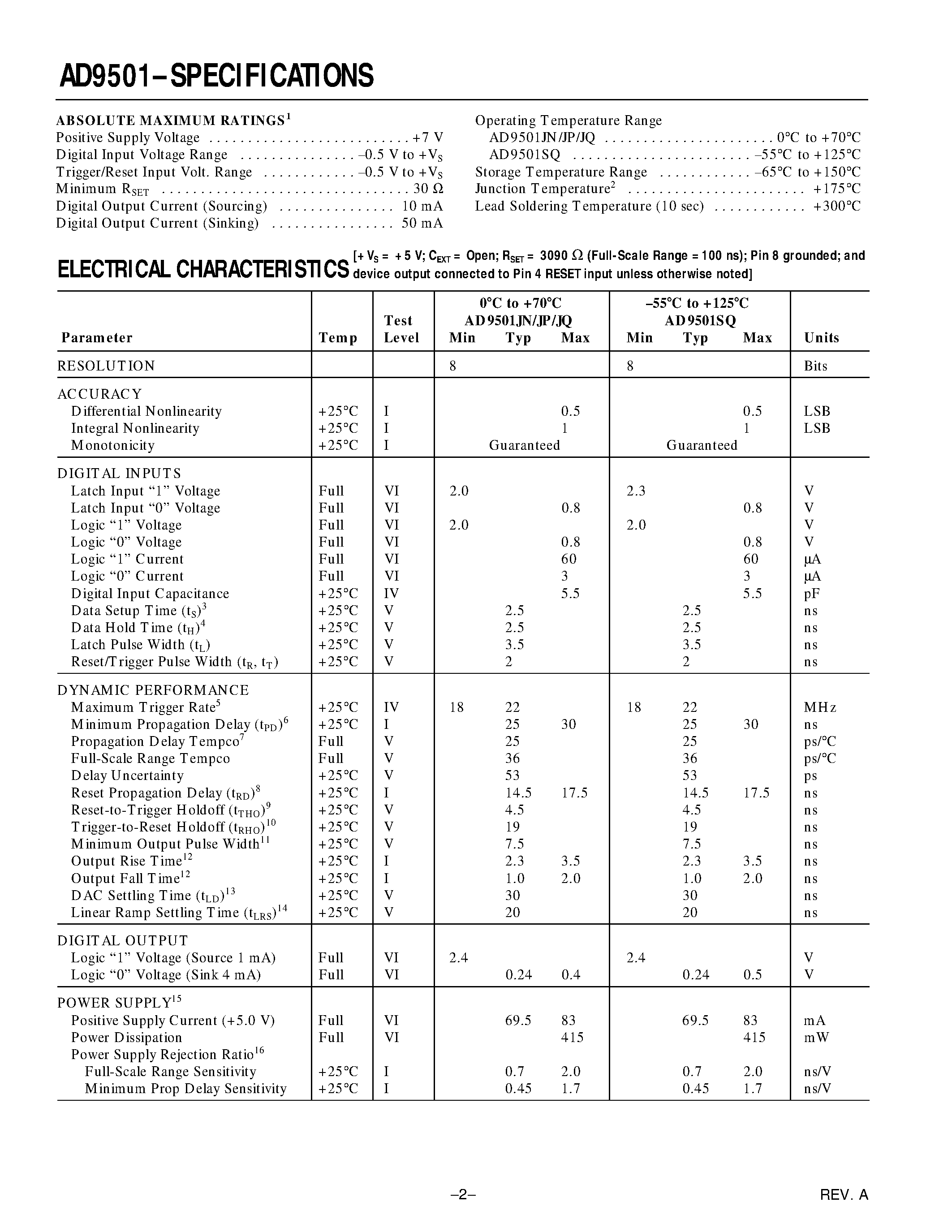 Datasheet AD9501 - Digitally Programmable Delay Generator page 2