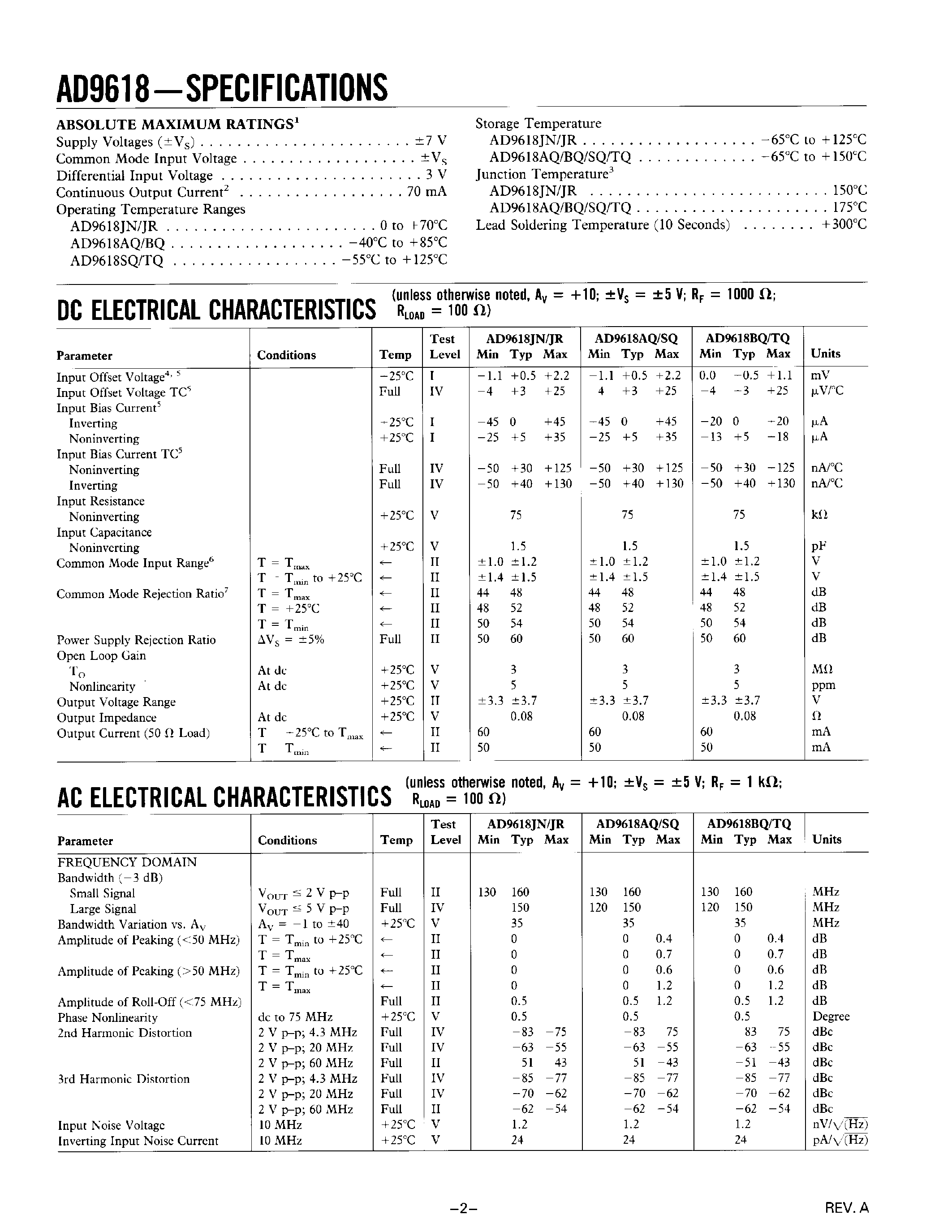 Datasheet AD9618 - Low Distortion/ Precision/ Wide Bandwidth Op Amp page 2