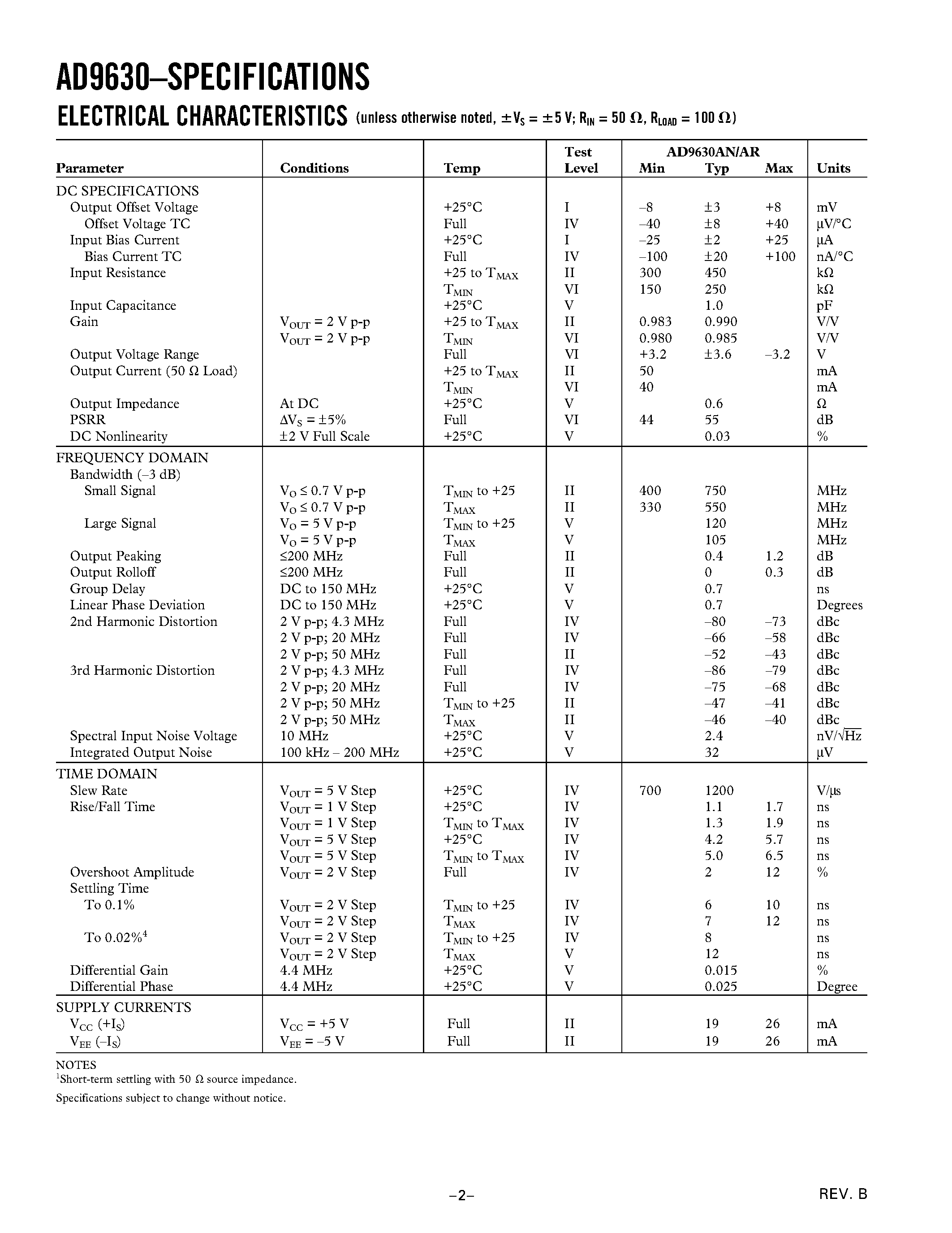 Datasheet AD9630 - Low Distortion 750 MHz Closed-Loop Buffer Amp page 2