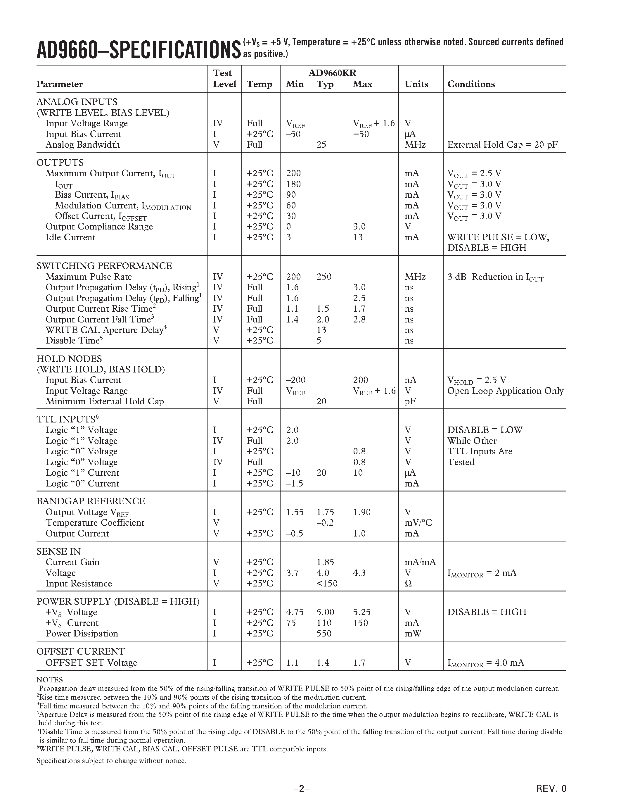 Datasheet AD9660 - 200 MHz Laser Diode Driver with Light Power Control page 2