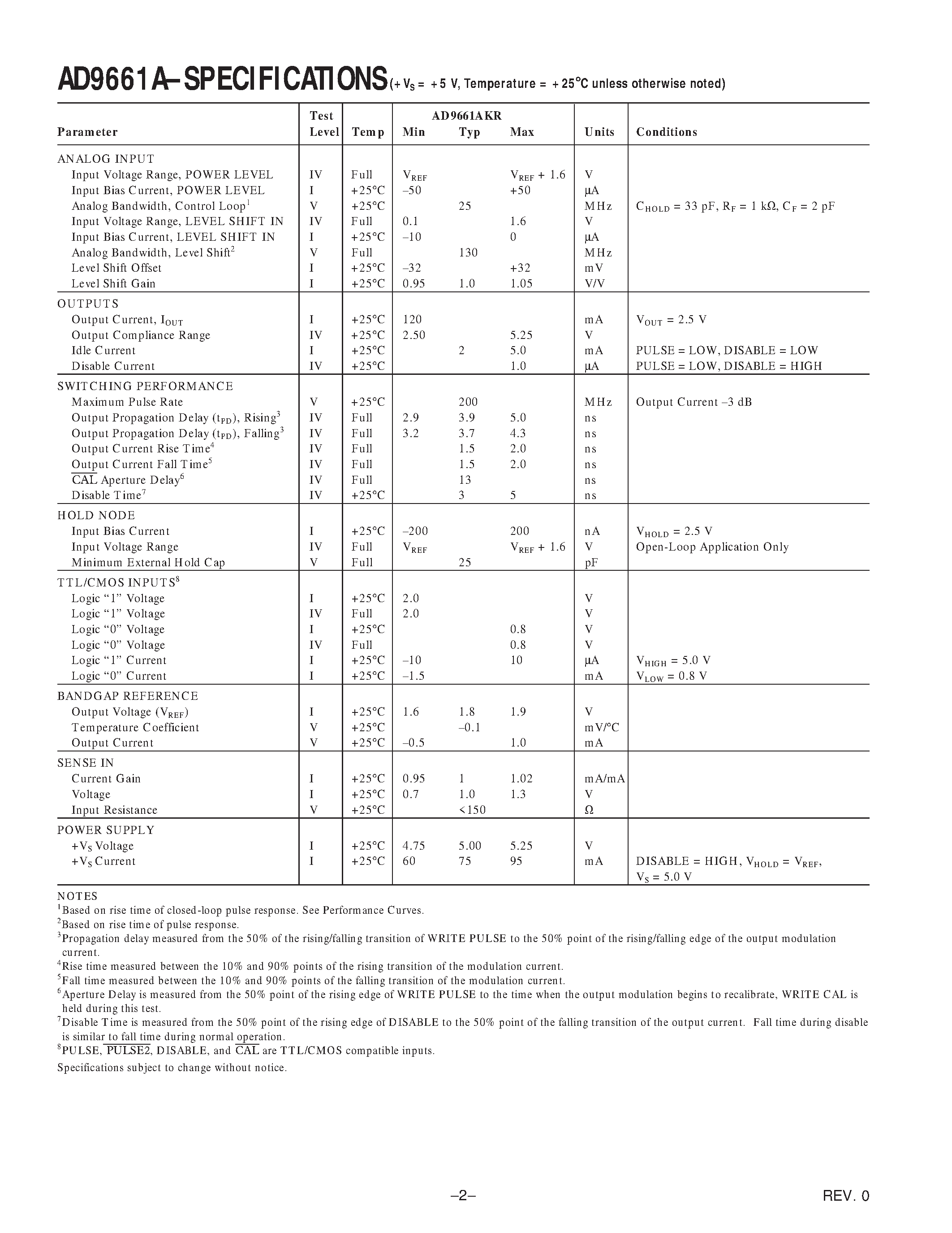 Datasheet AD9661A - Laser Diode Driver with Light Power Control page 2