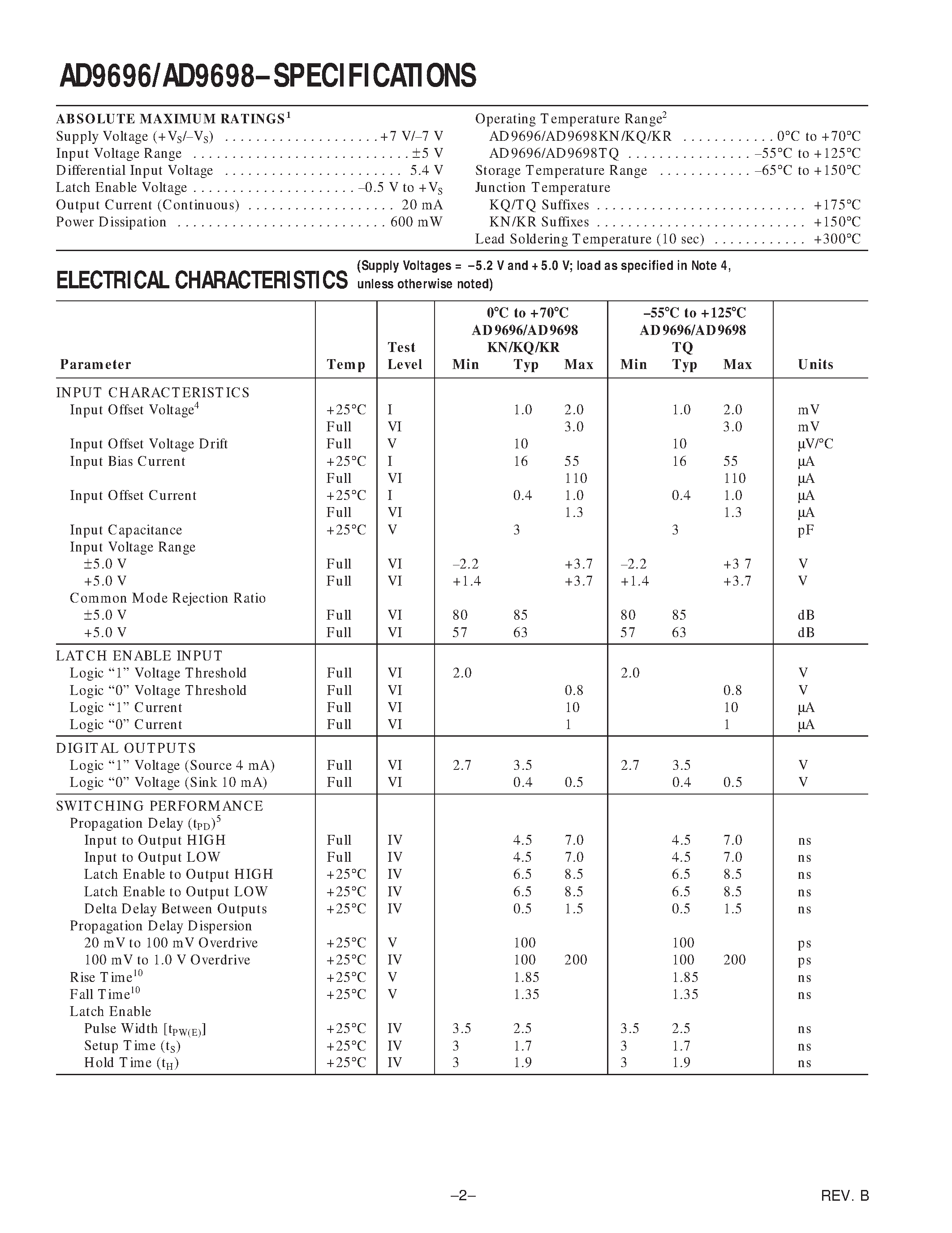 Datasheet AD9696 - Ultrafast TTL Comparators page 2